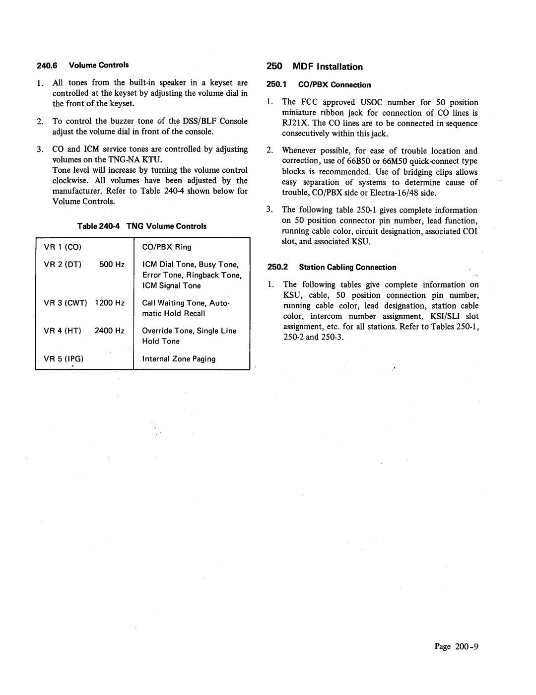 NEC Electra-16, 48 manual 