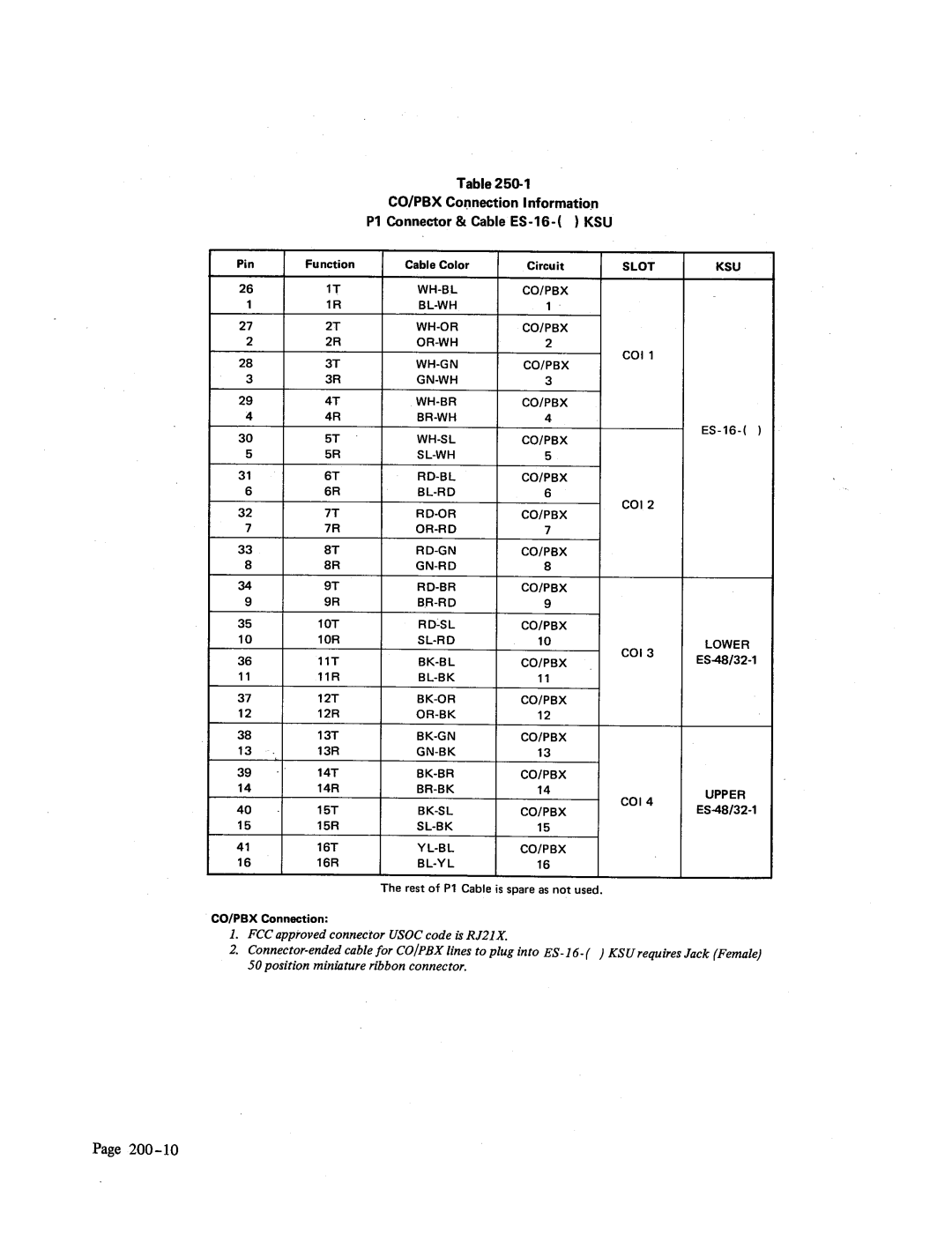 NEC 48, Electra-16 manual 