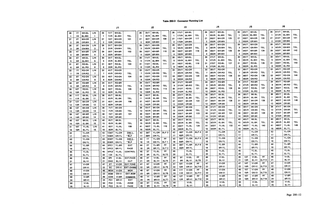 NEC 48, Electra-16 manual 