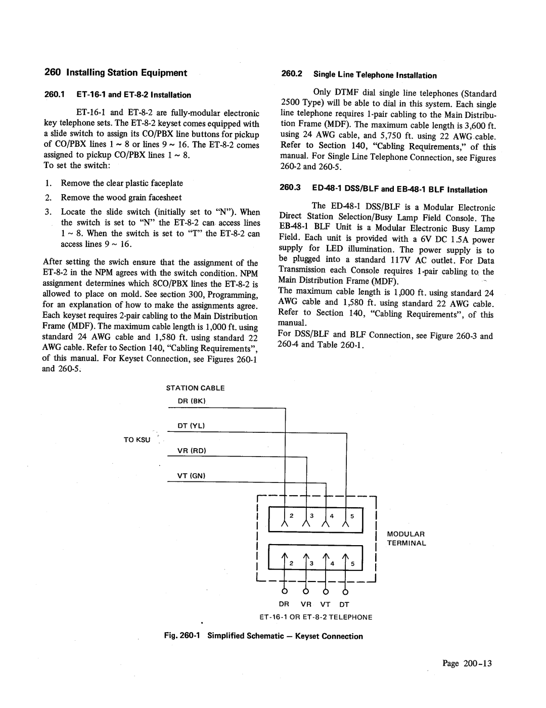 NEC Electra-16, 48 manual 