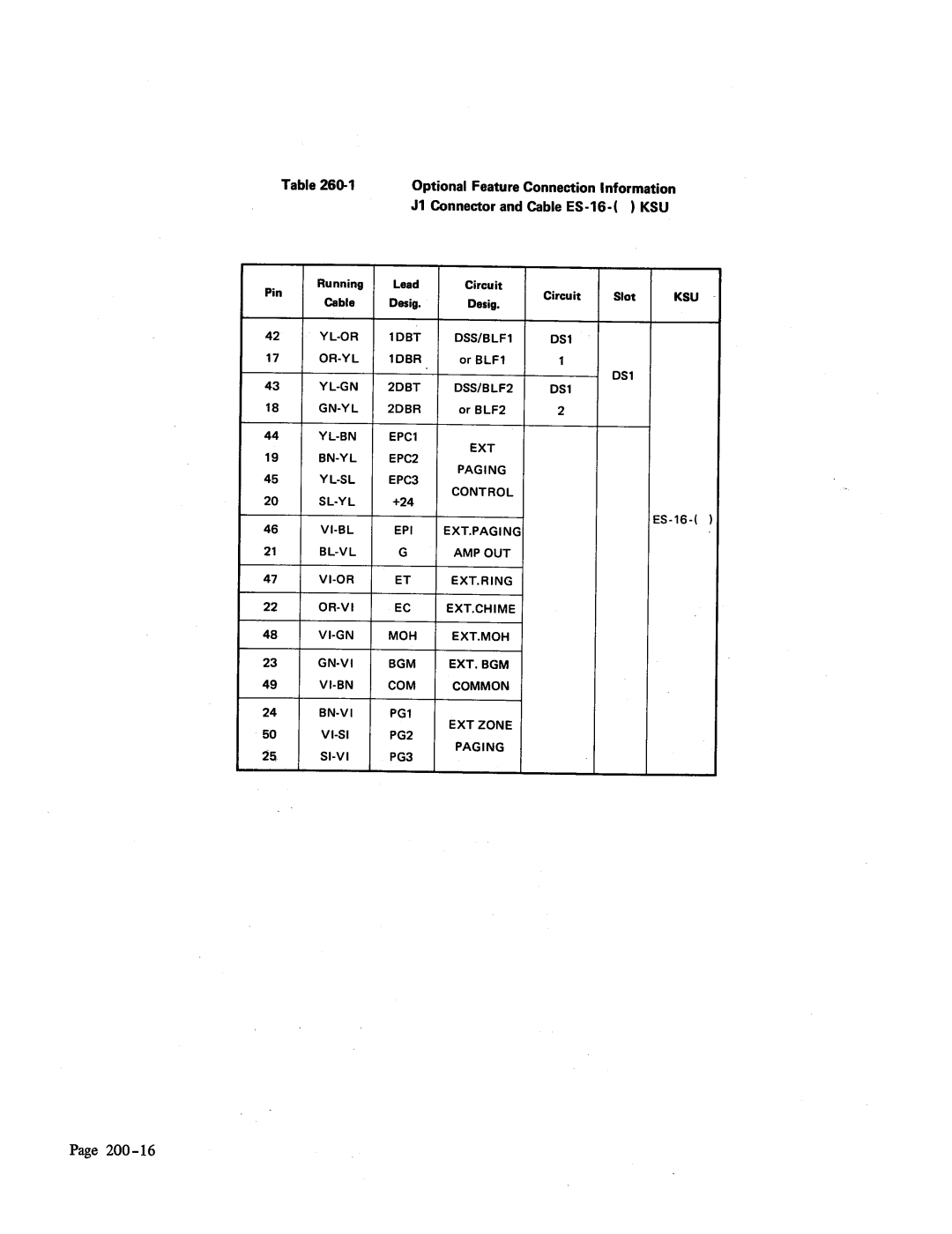 NEC 48, Electra-16 manual 