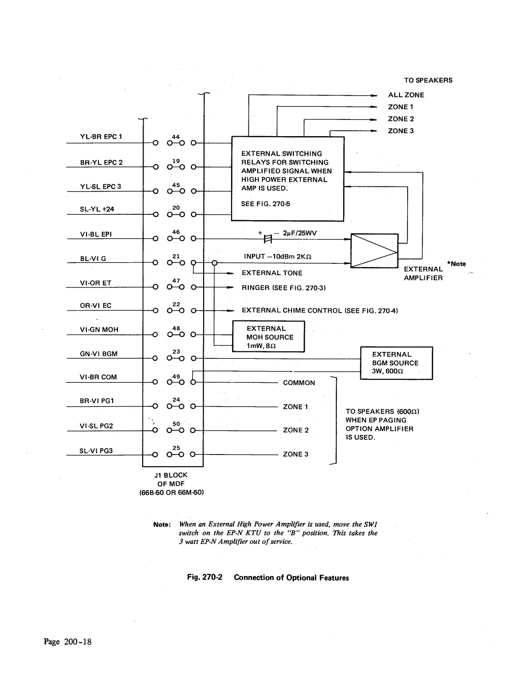 NEC 48, Electra-16 manual 