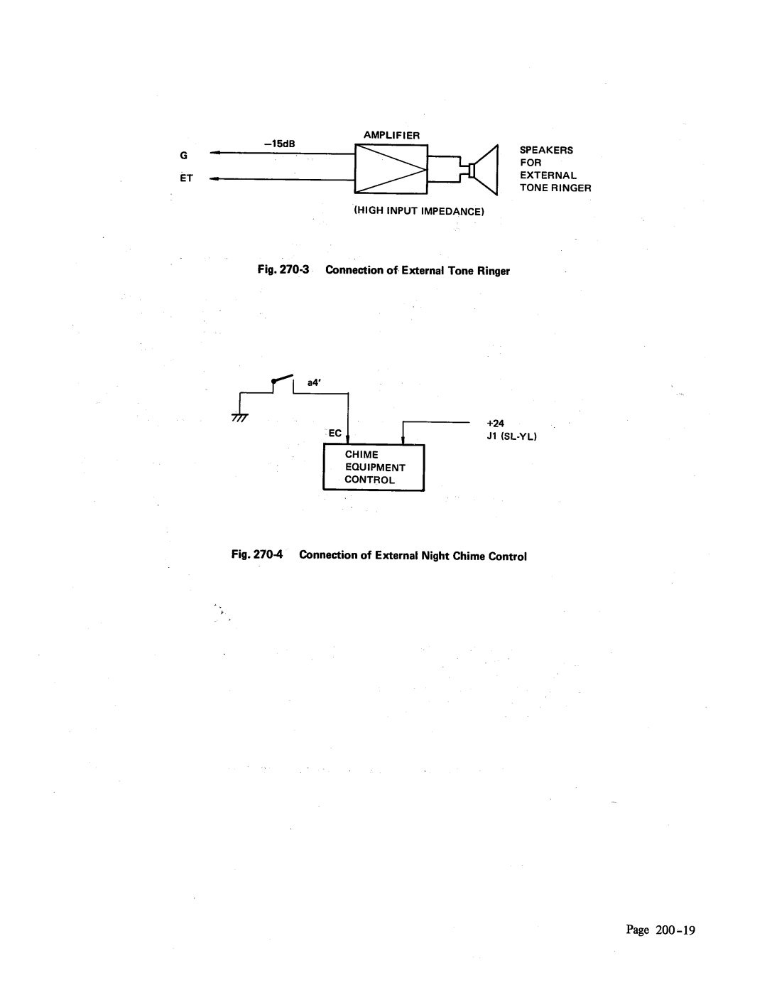 NEC Electra-16, 48 manual 