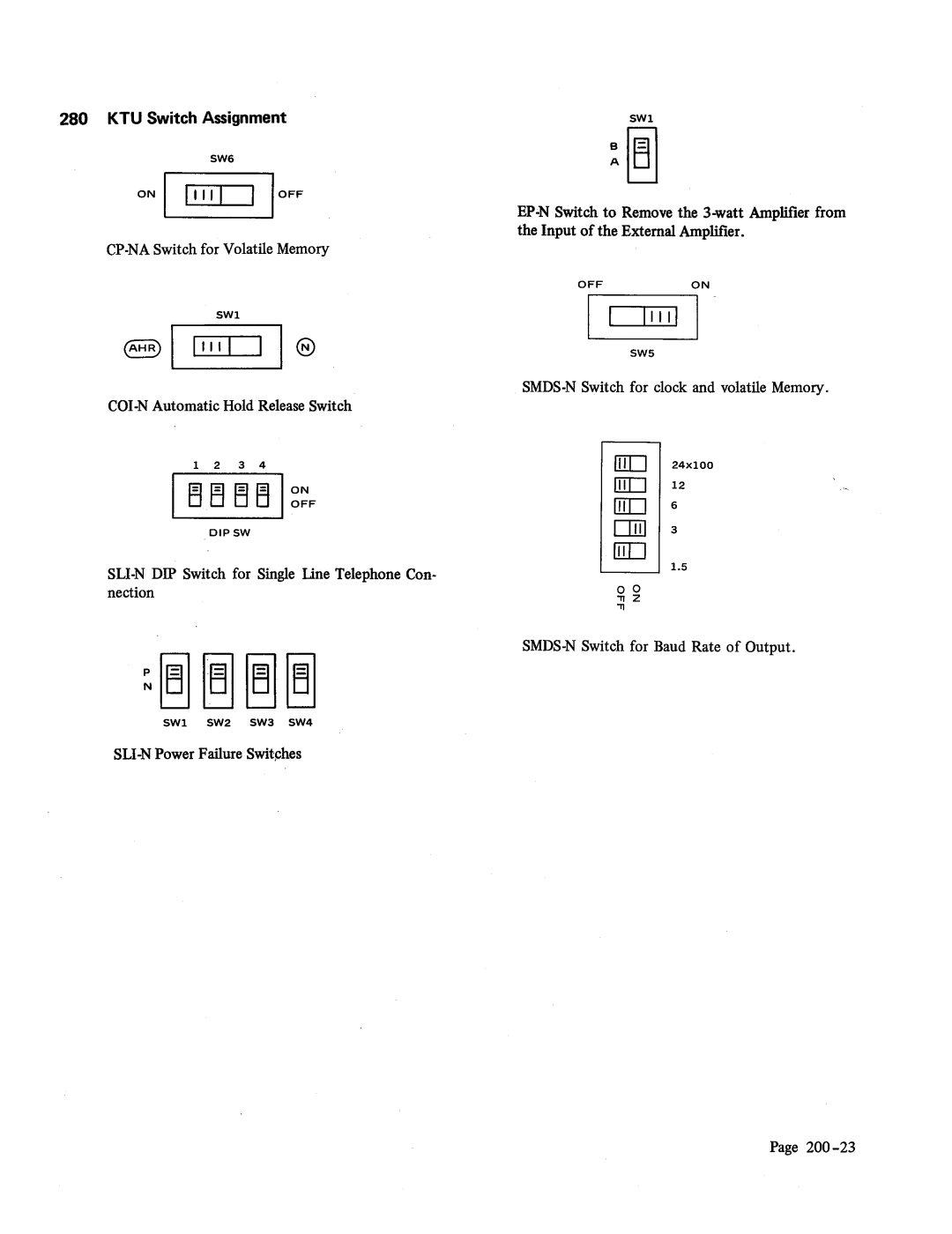 NEC Electra-16, 48 manual 