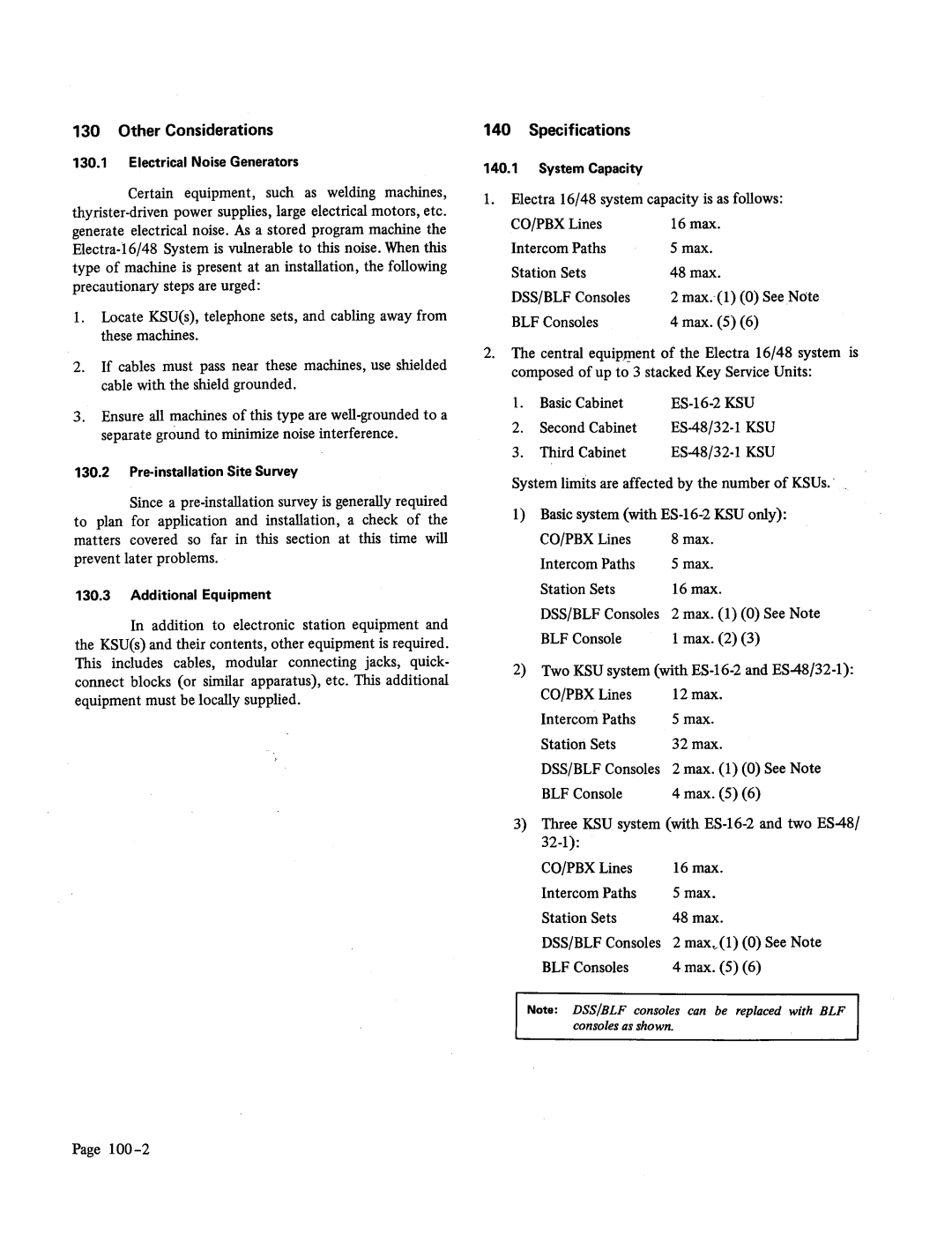 NEC Electra-16, 48 manual 