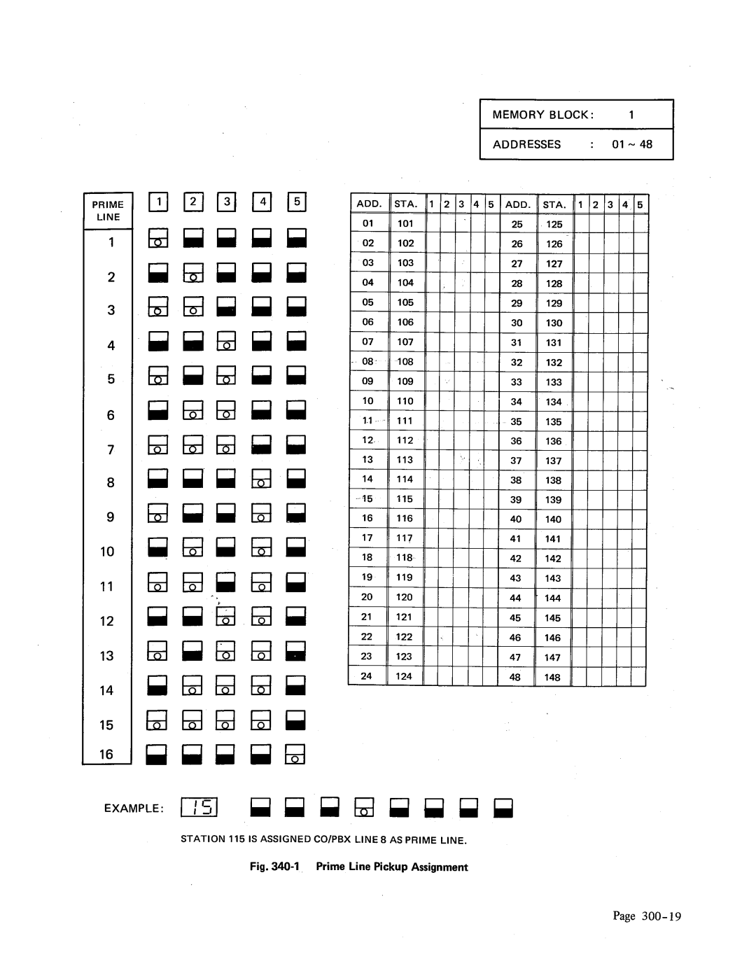 NEC Electra-16, 48 manual 