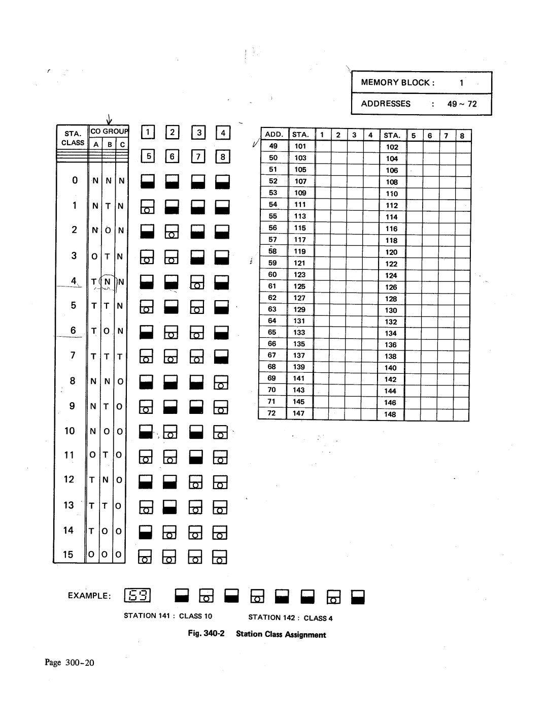 NEC 48, Electra-16 manual 