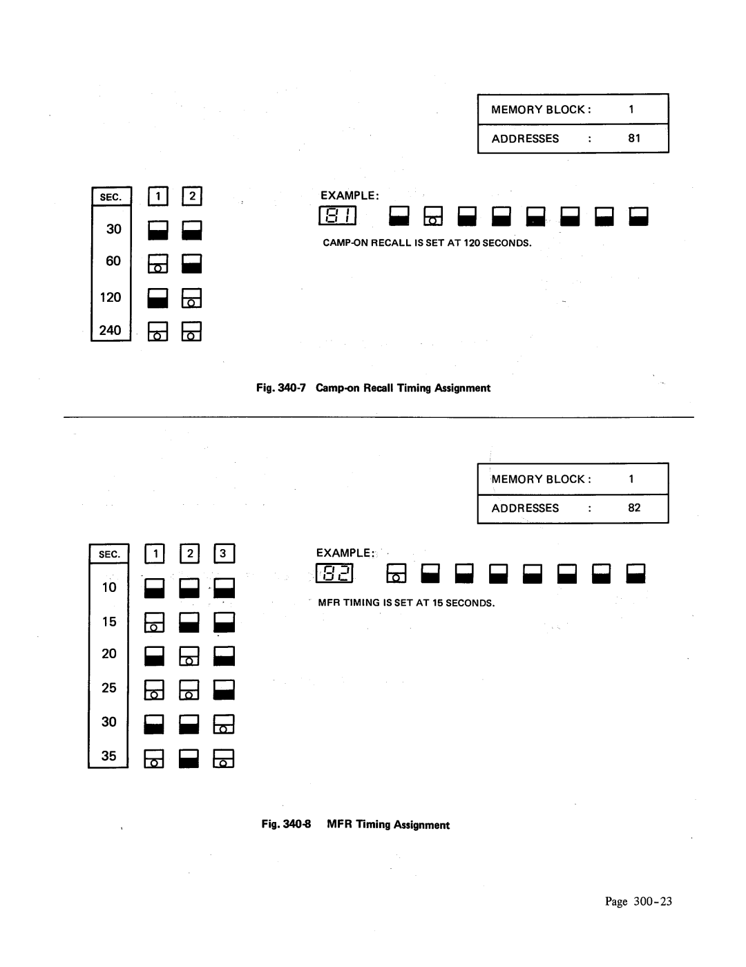 NEC Electra-16, 48 manual 