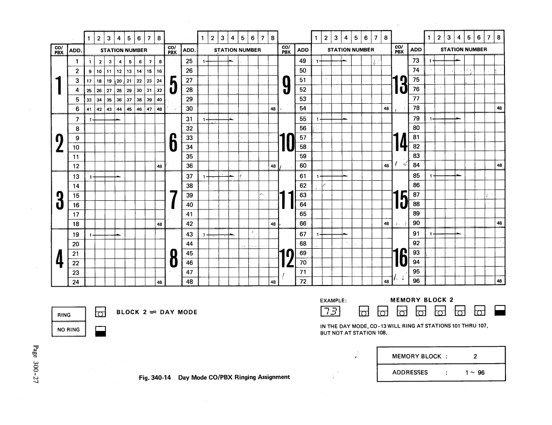 NEC Electra-16, 48 manual 