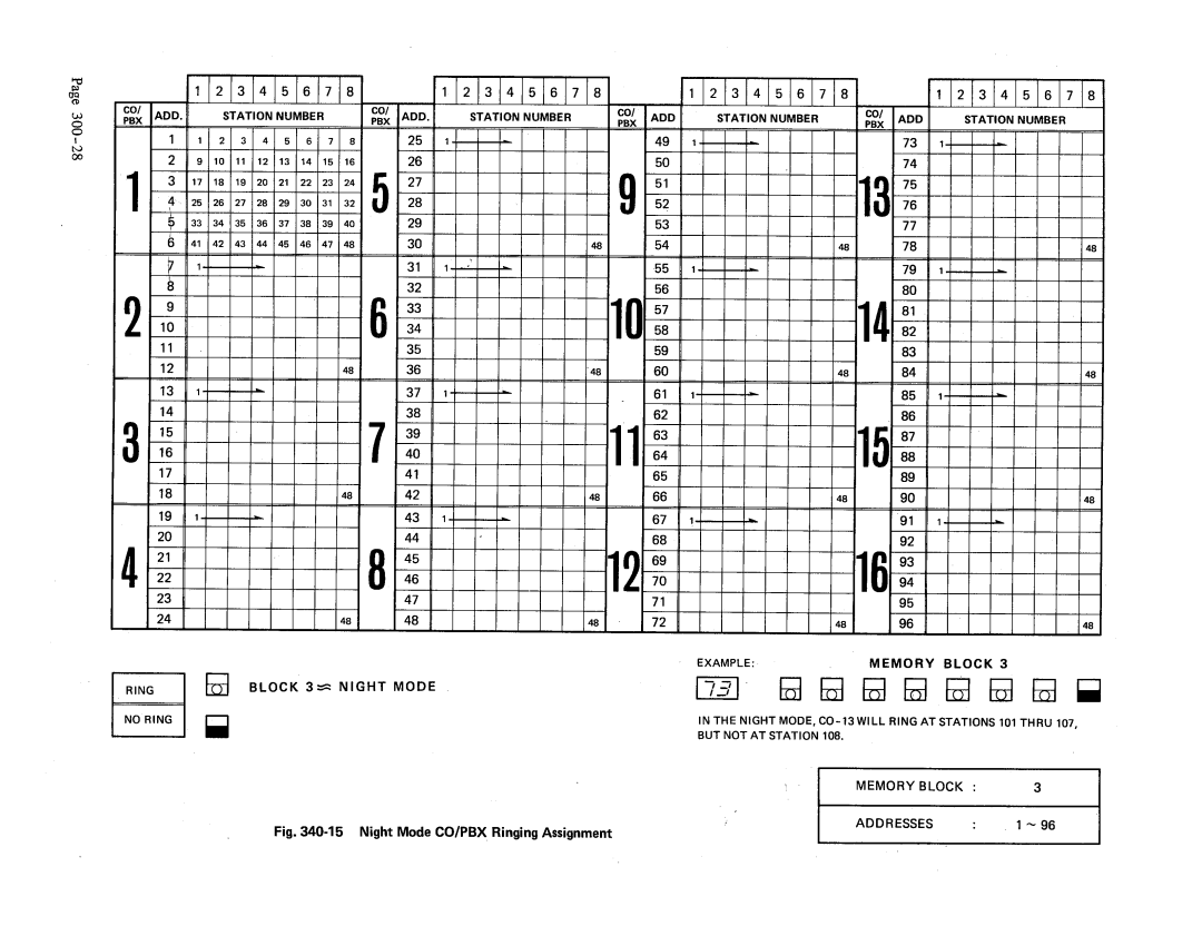 NEC 48, Electra-16 manual 