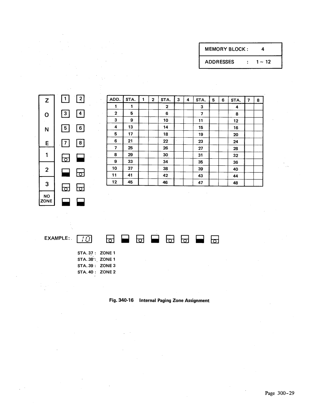 NEC Electra-16, 48 manual 