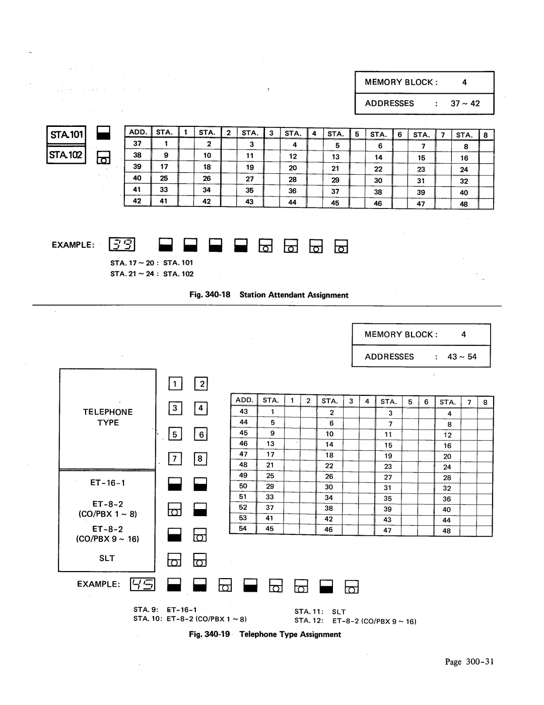 NEC Electra-16, 48 manual 