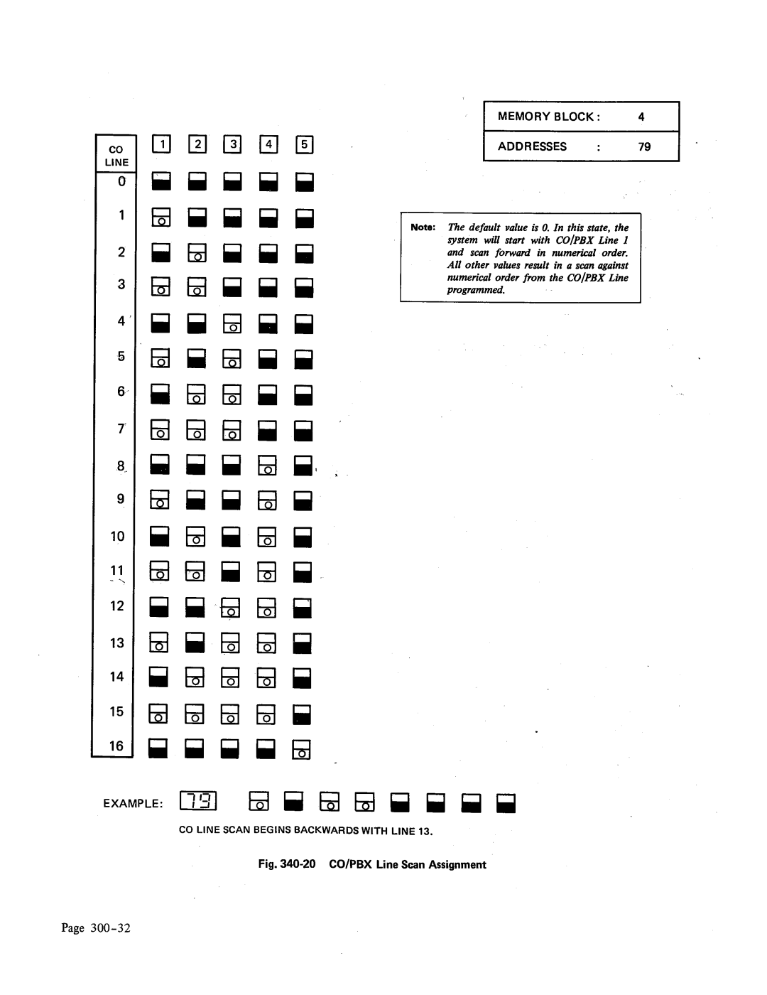 NEC 48, Electra-16 manual 