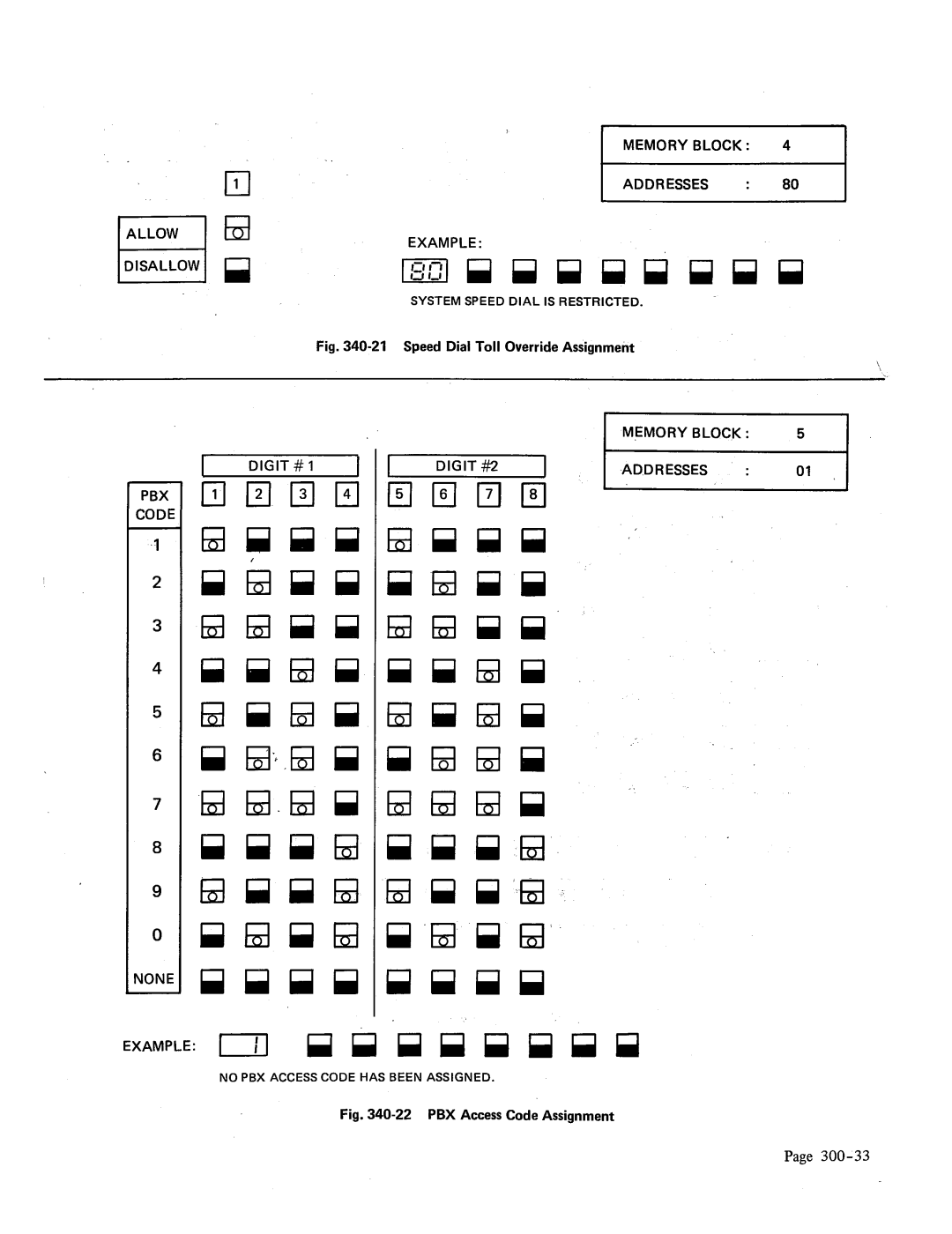 NEC Electra-16, 48 manual 