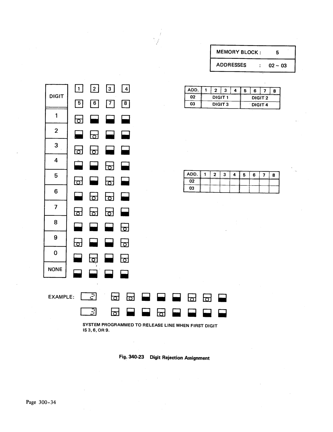 NEC 48, Electra-16 manual 