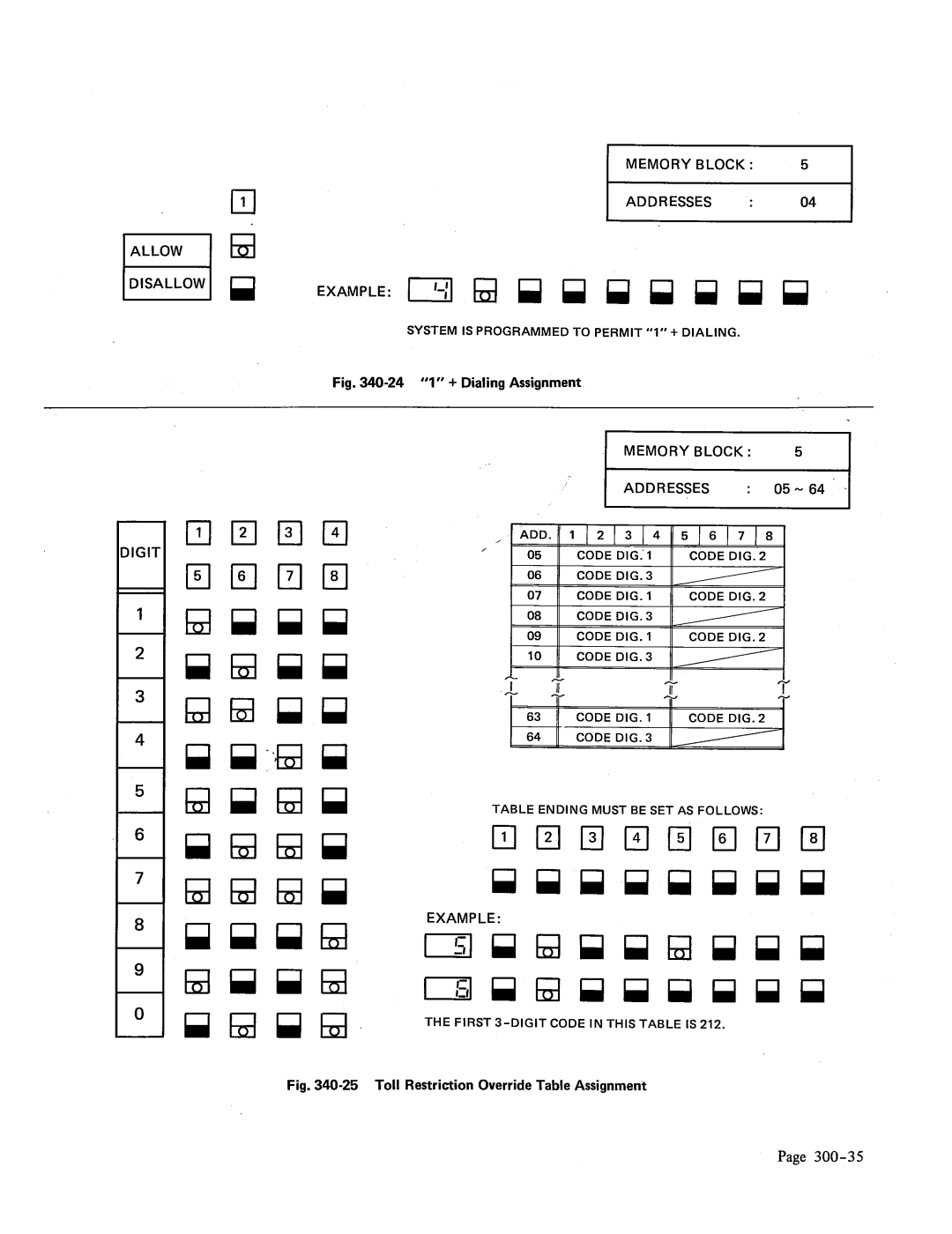 NEC Electra-16, 48 manual 