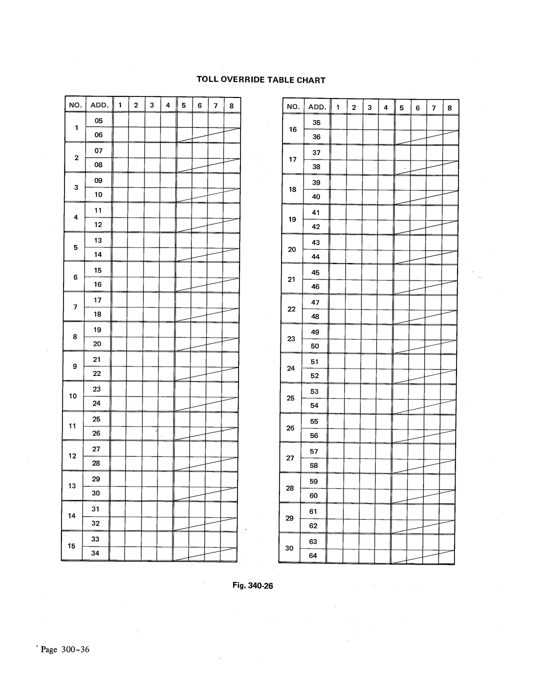 NEC 48, Electra-16 manual 