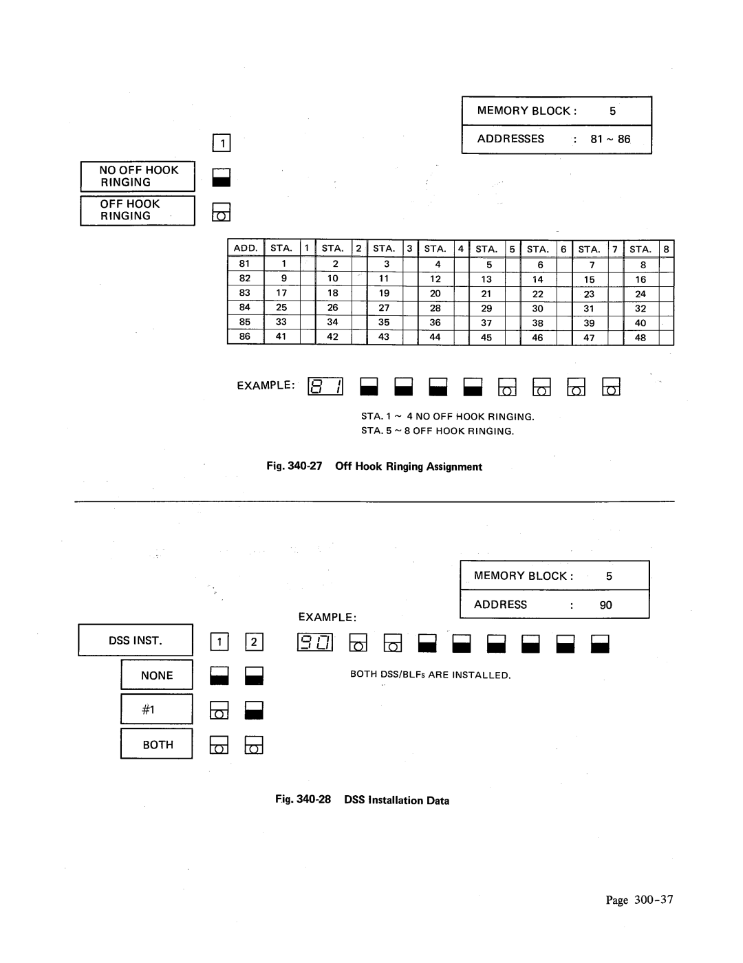 NEC Electra-16, 48 manual 