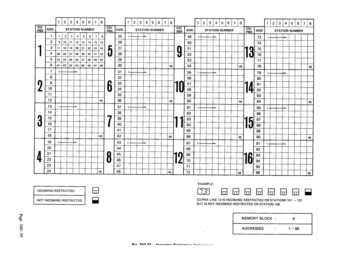 NEC Electra-16, 48 manual 