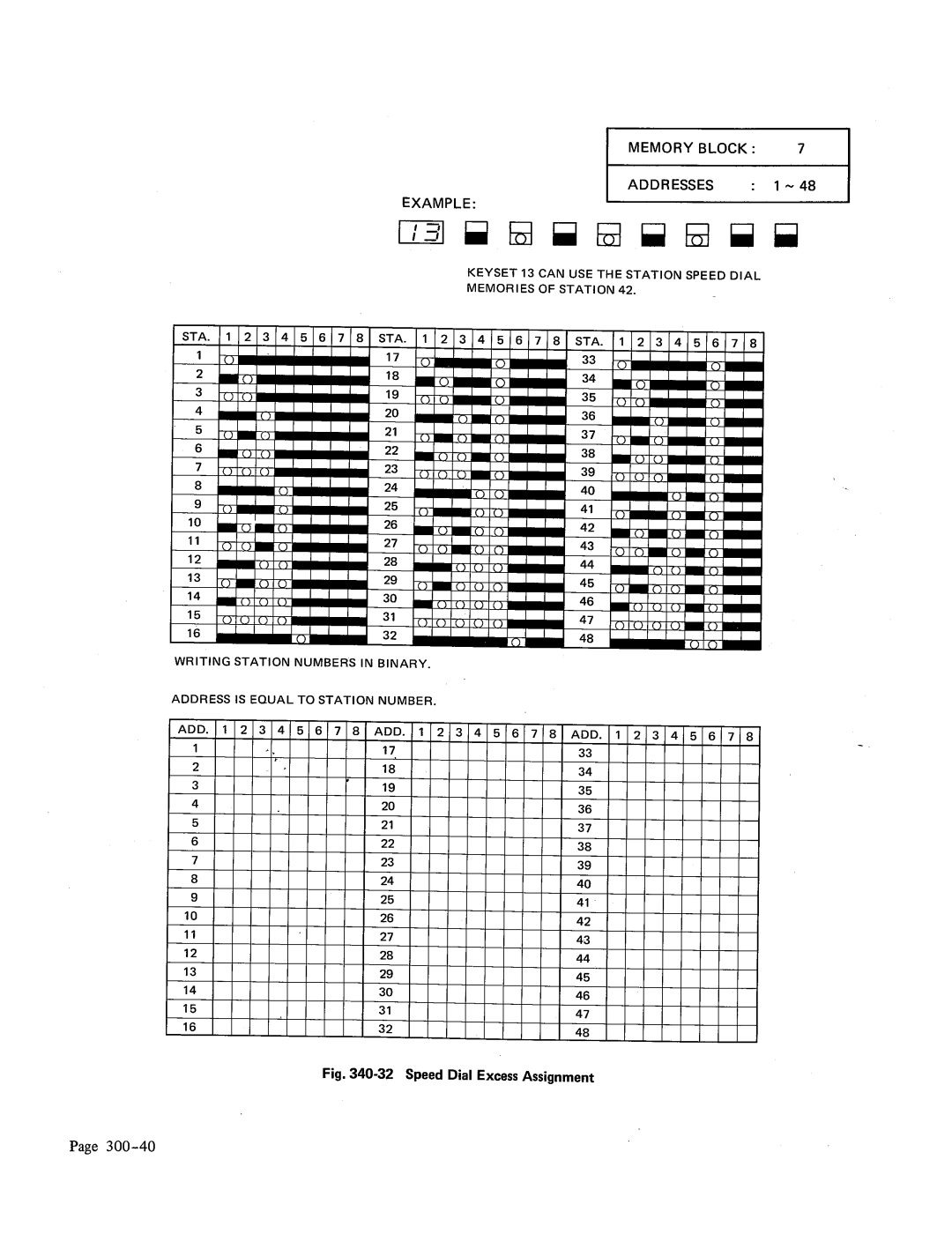 NEC 48, Electra-16 manual 