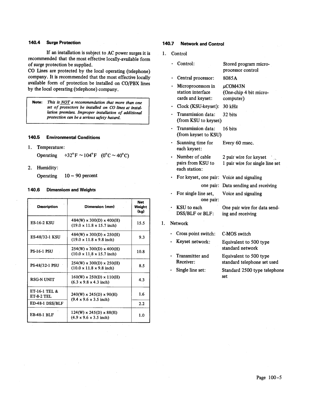 NEC 48, Electra-16 manual 