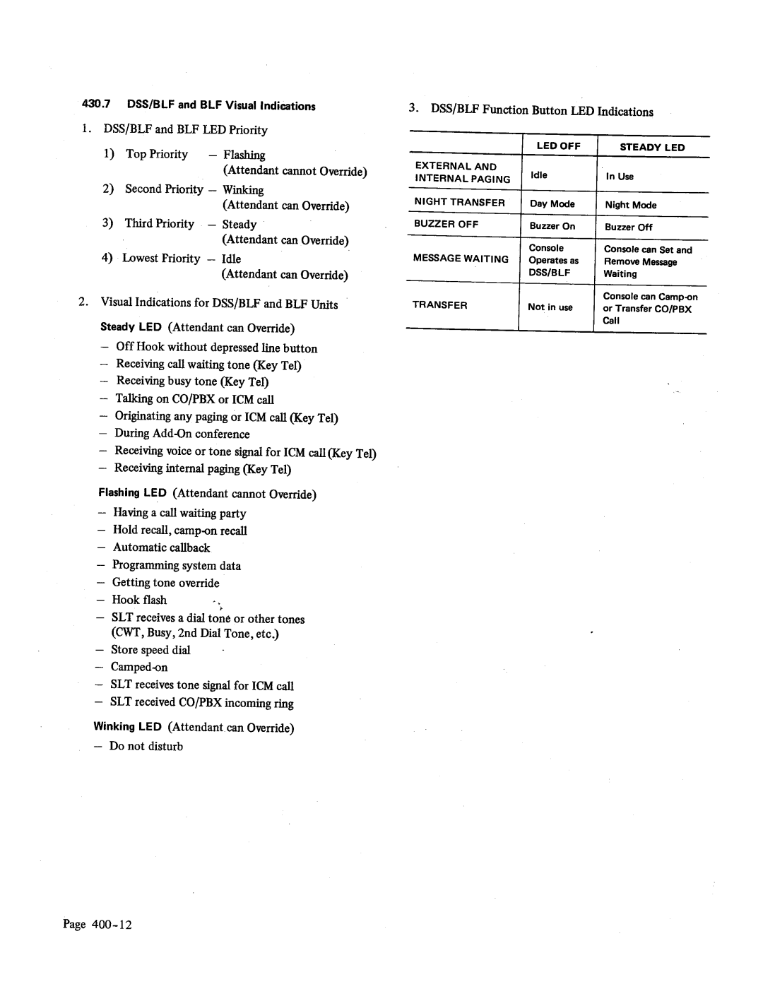 NEC 48, Electra-16 manual 