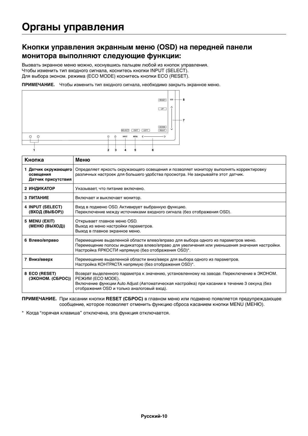 NEC EX231WP manual Органы управления, Кнопка, Меню 