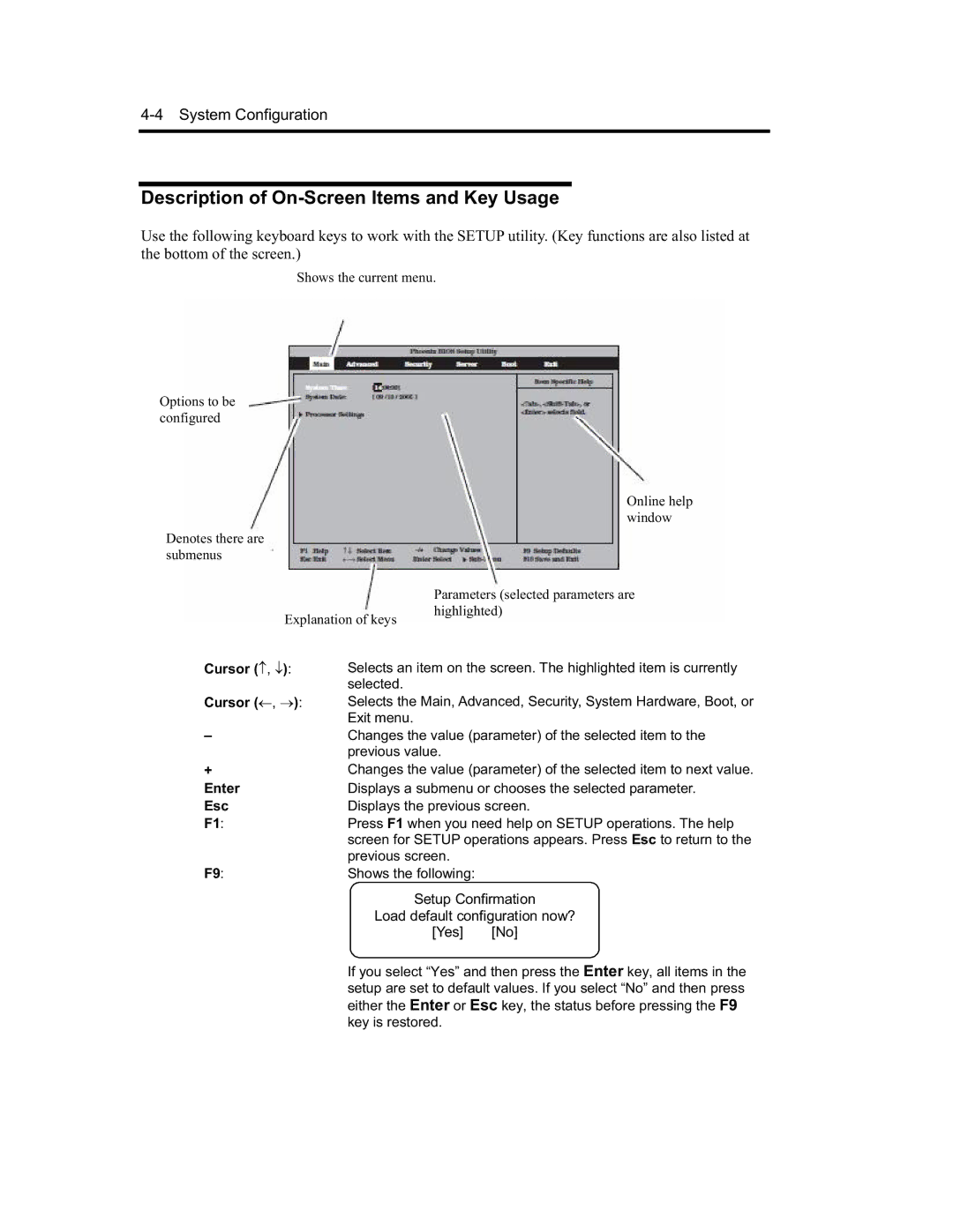 NEC N8800-091F, EXP320A, EXP320B, N8800-090F manual Description of On-Screen Items and Key Usage, Cursor, Enter, Esc 