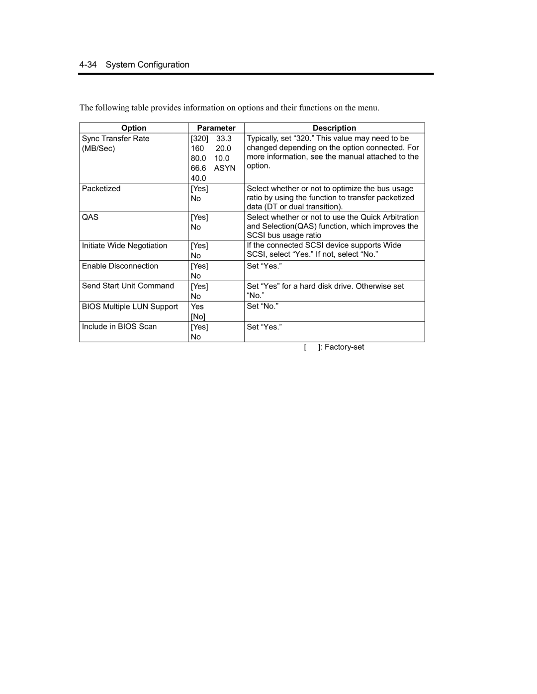 NEC EXP320A, EXP320B, N8800-091F, N8800-090F manual Asyn 