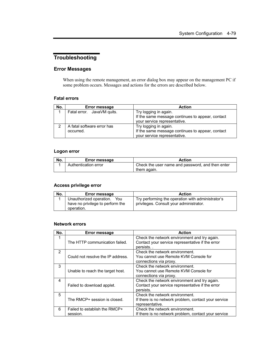 NEC EXP320B, EXP320A, N8800-091F, N8800-090F manual Troubleshooting, Error Messages 