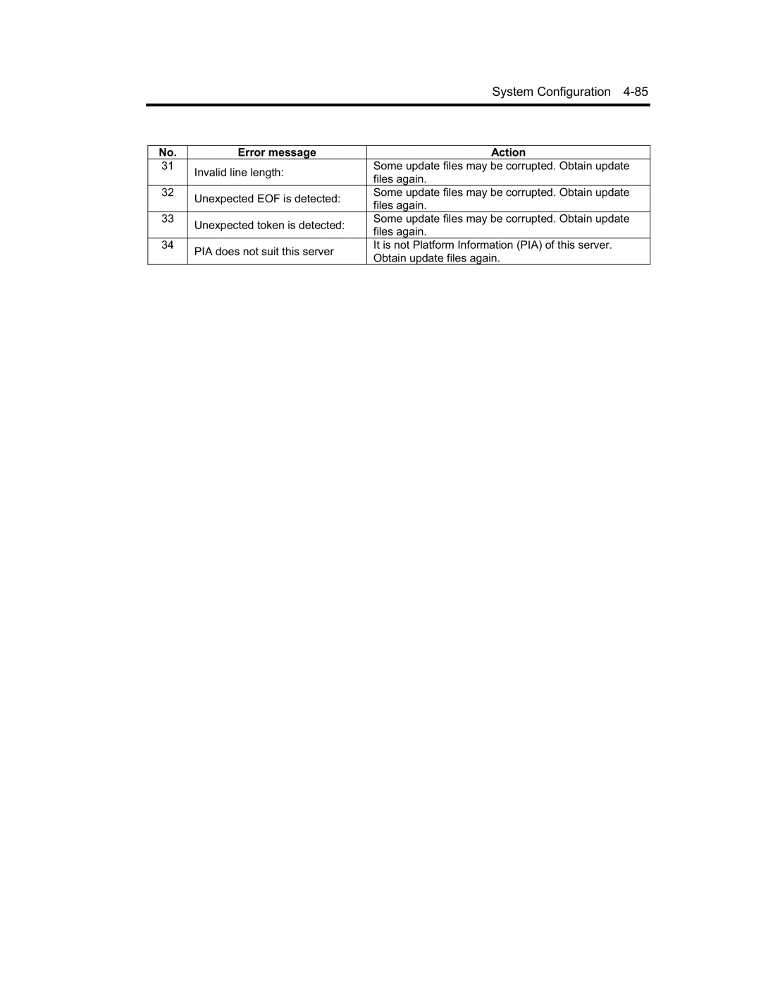 NEC N8800-090F, EXP320A, EXP320B, N8800-091F manual System Configuration 