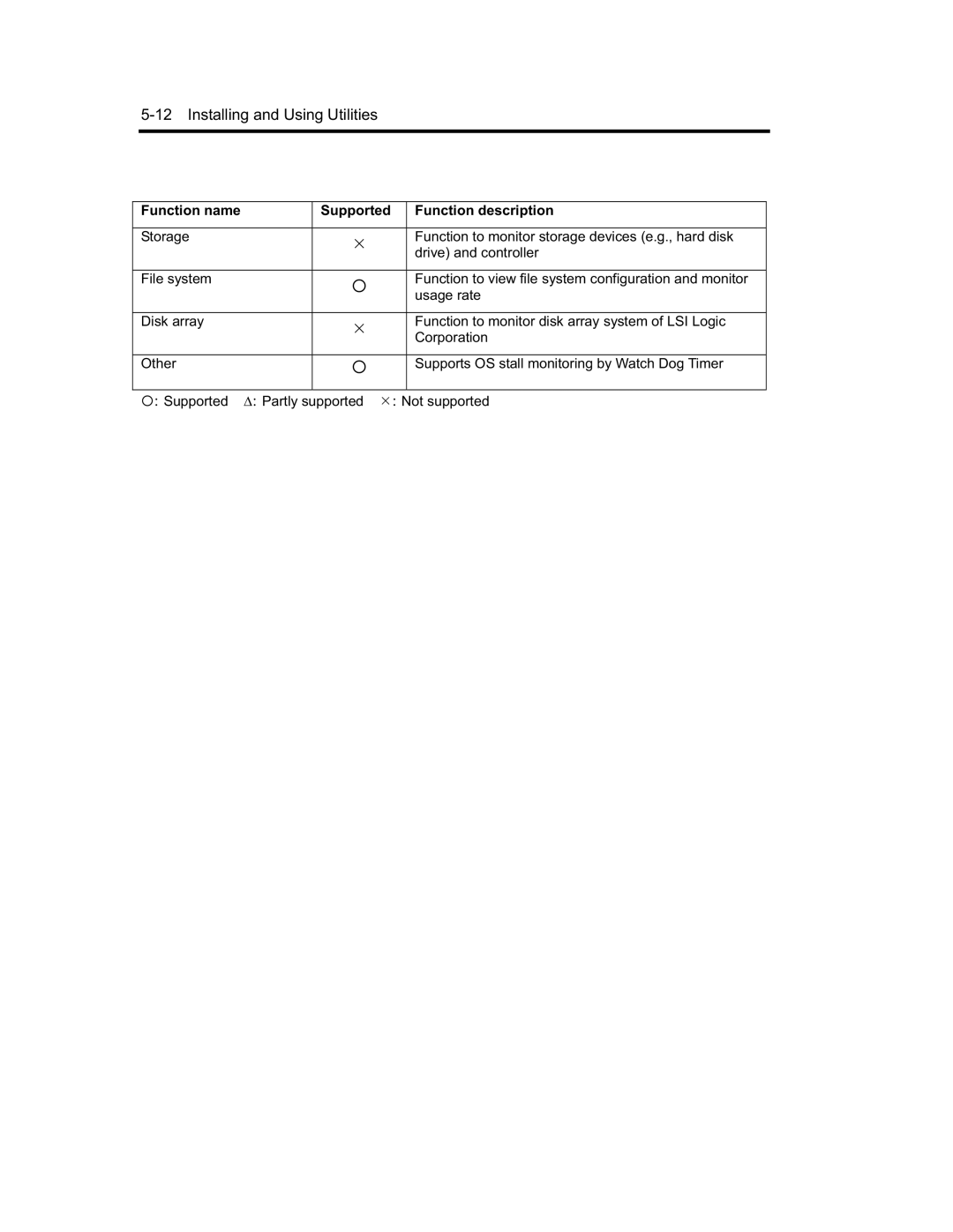 NEC EXP320A, EXP320B, N8800-091F, N8800-090F manual Installing and Using Utilities 