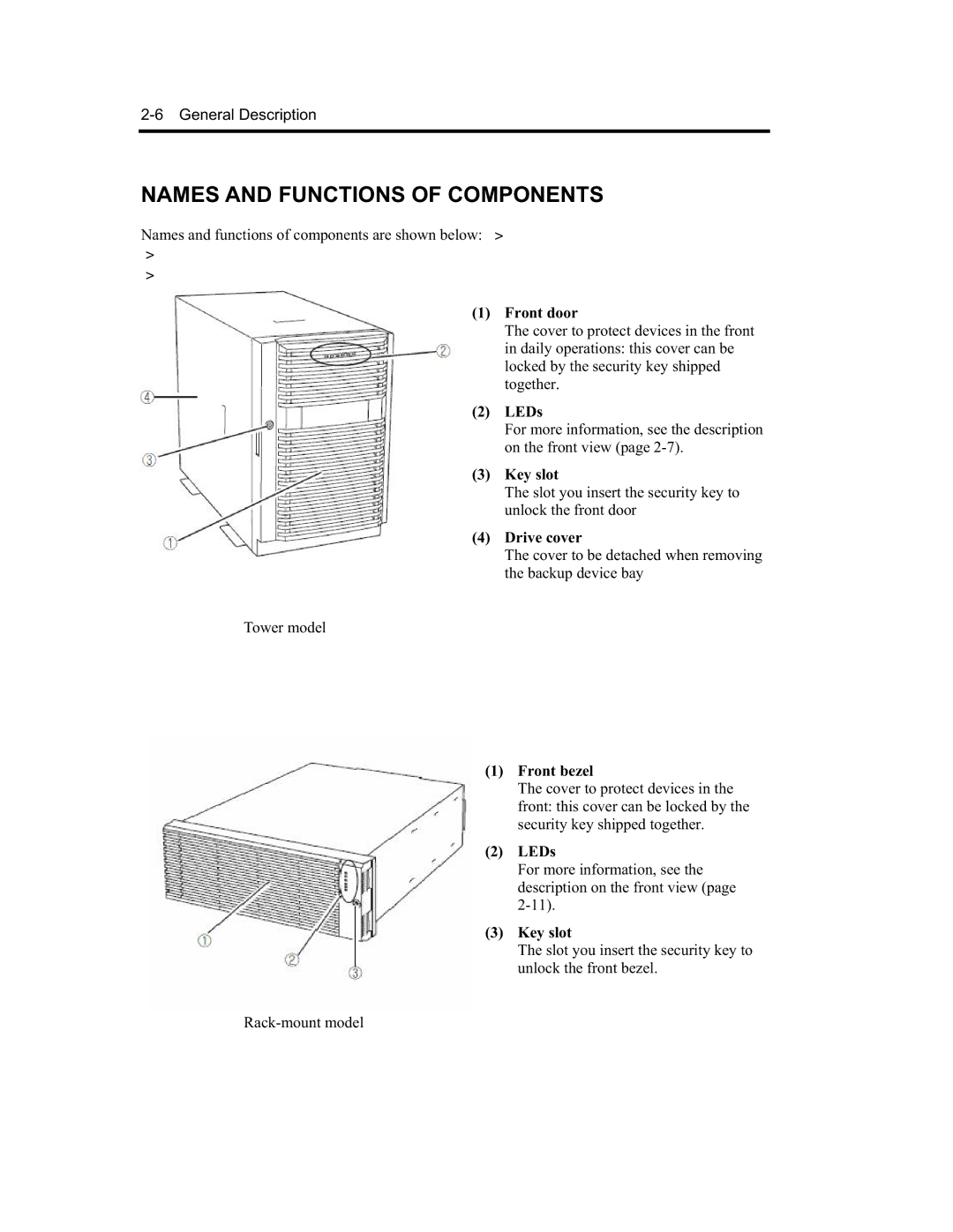 NEC N8800-091F, EXP320A, EXP320B, N8800-090F manual Names and Functions of Components 