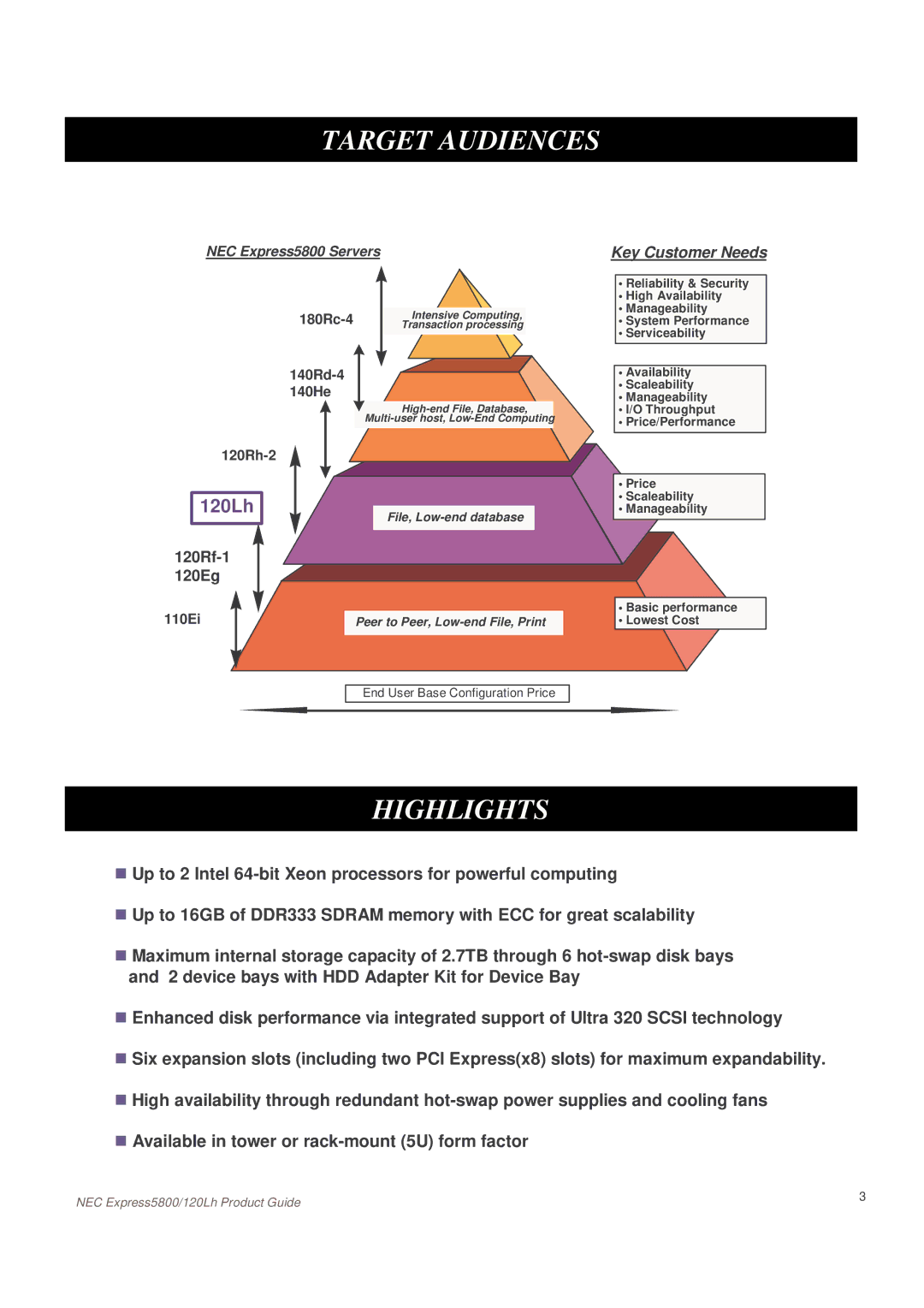 NEC 120Lh, Express5800 manual Target Audiences, Highlights 