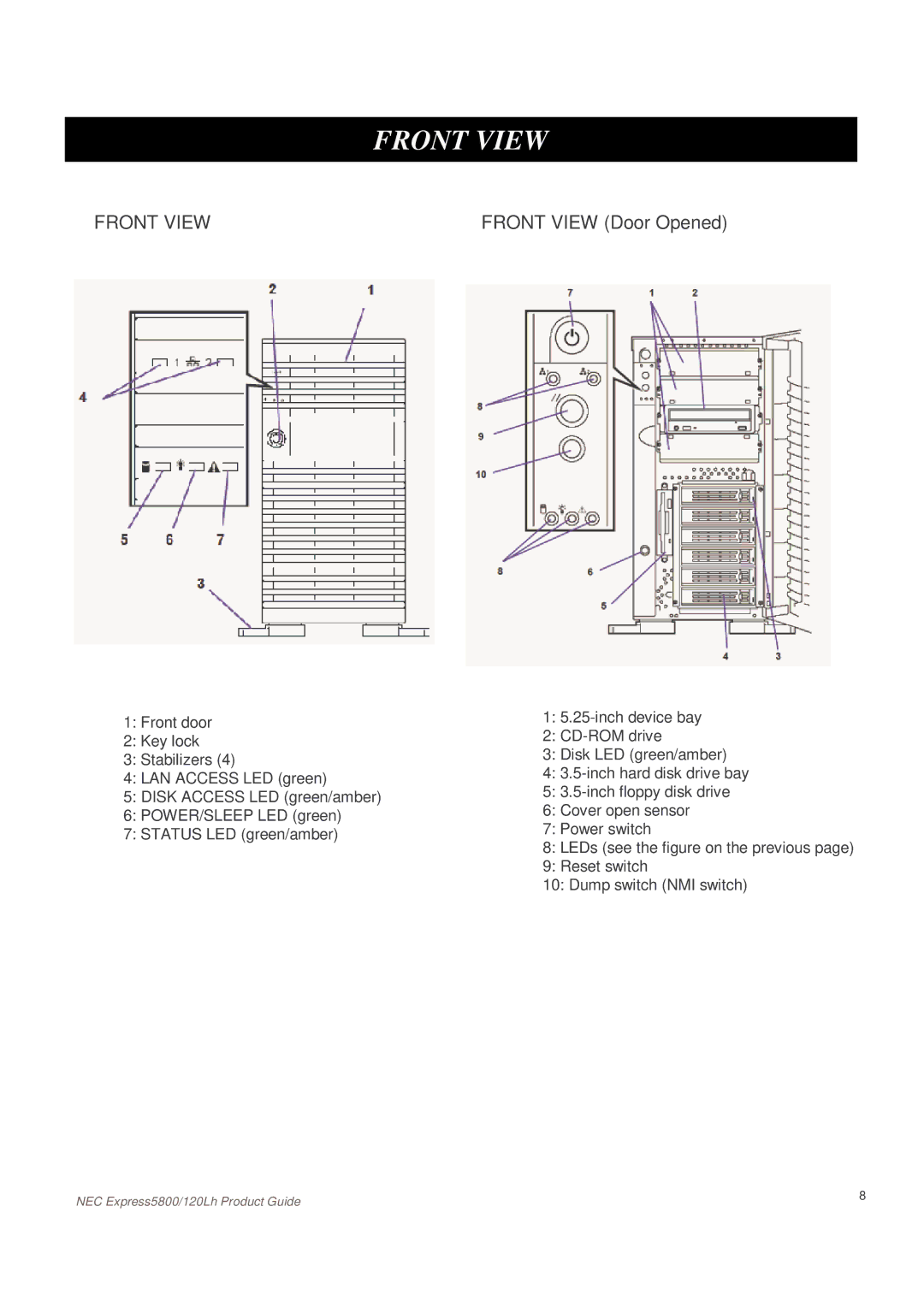 NEC Express5800, 120Lh manual Front View 