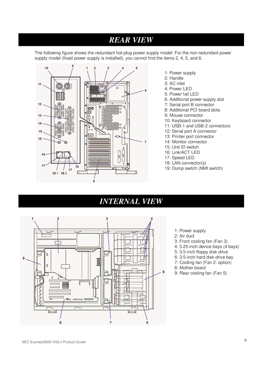 NEC 120Lh, Express5800 manual Rear View, Internal View 