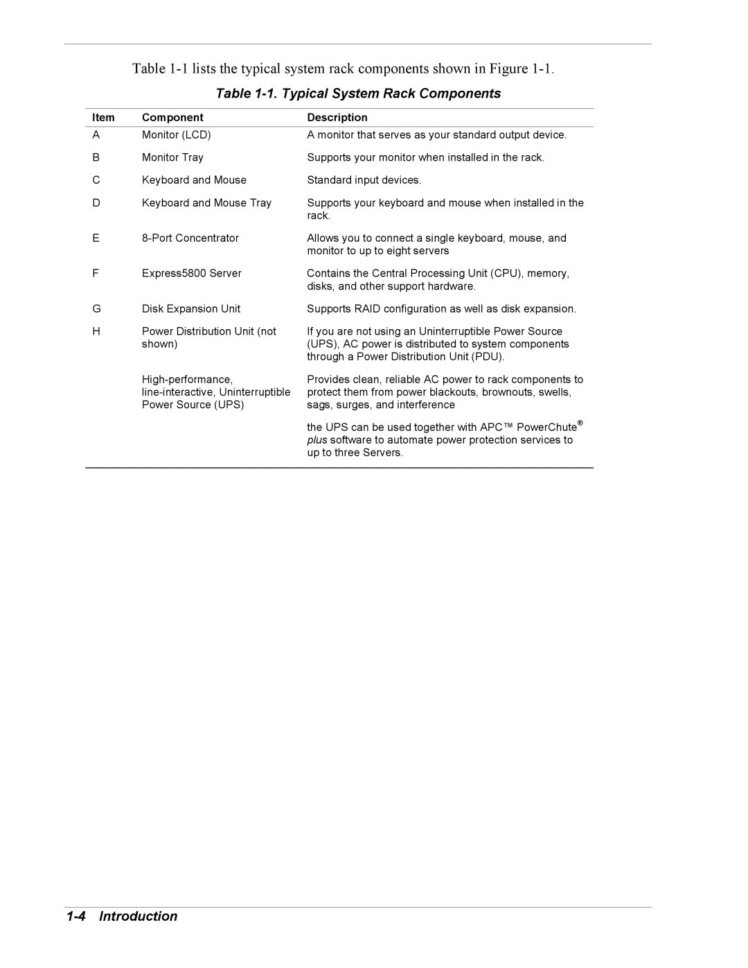 NEC EXPRESS800 manual Typical System Rack Components, Component Description 