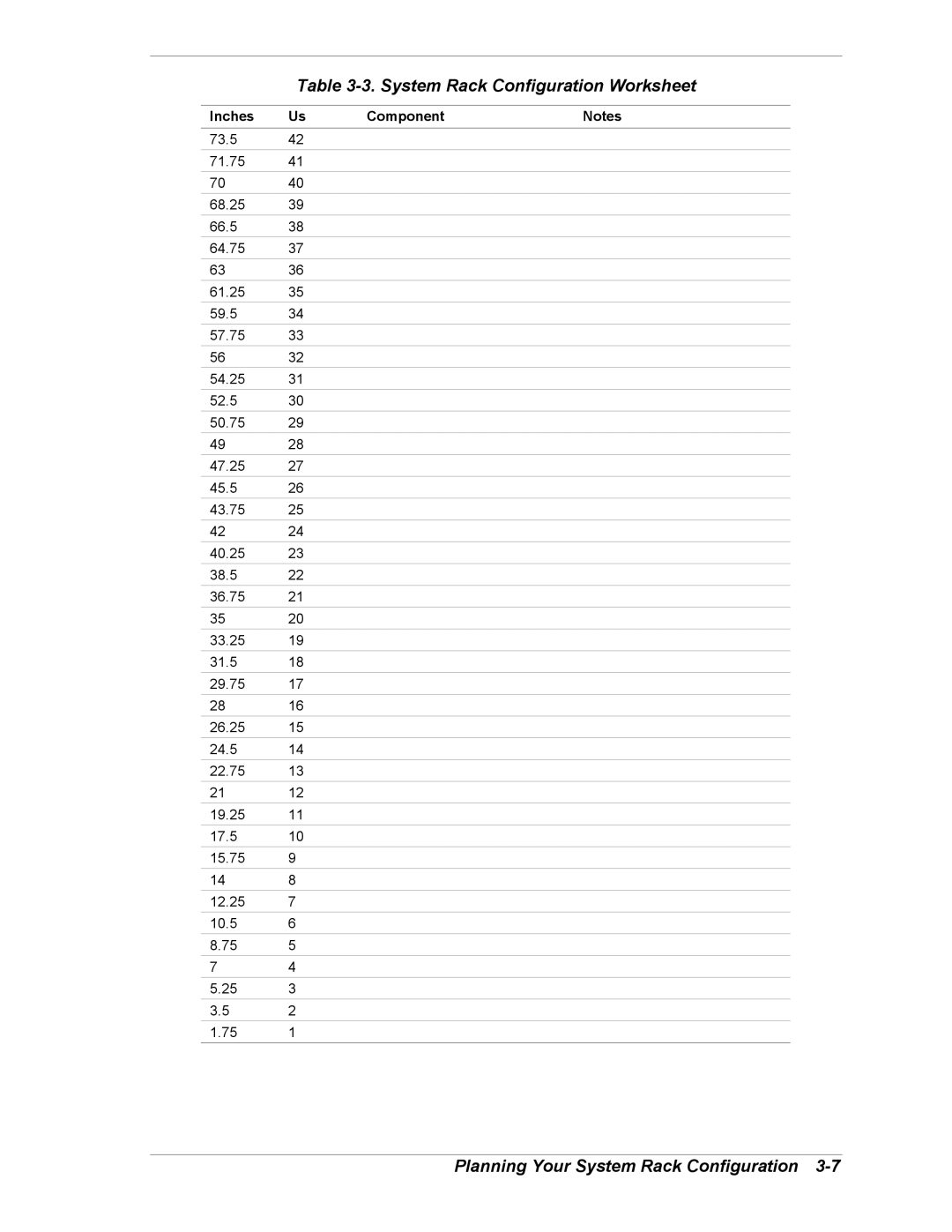 NEC EXPRESS800 manual System Rack Configuration Worksheet, Inches Component 