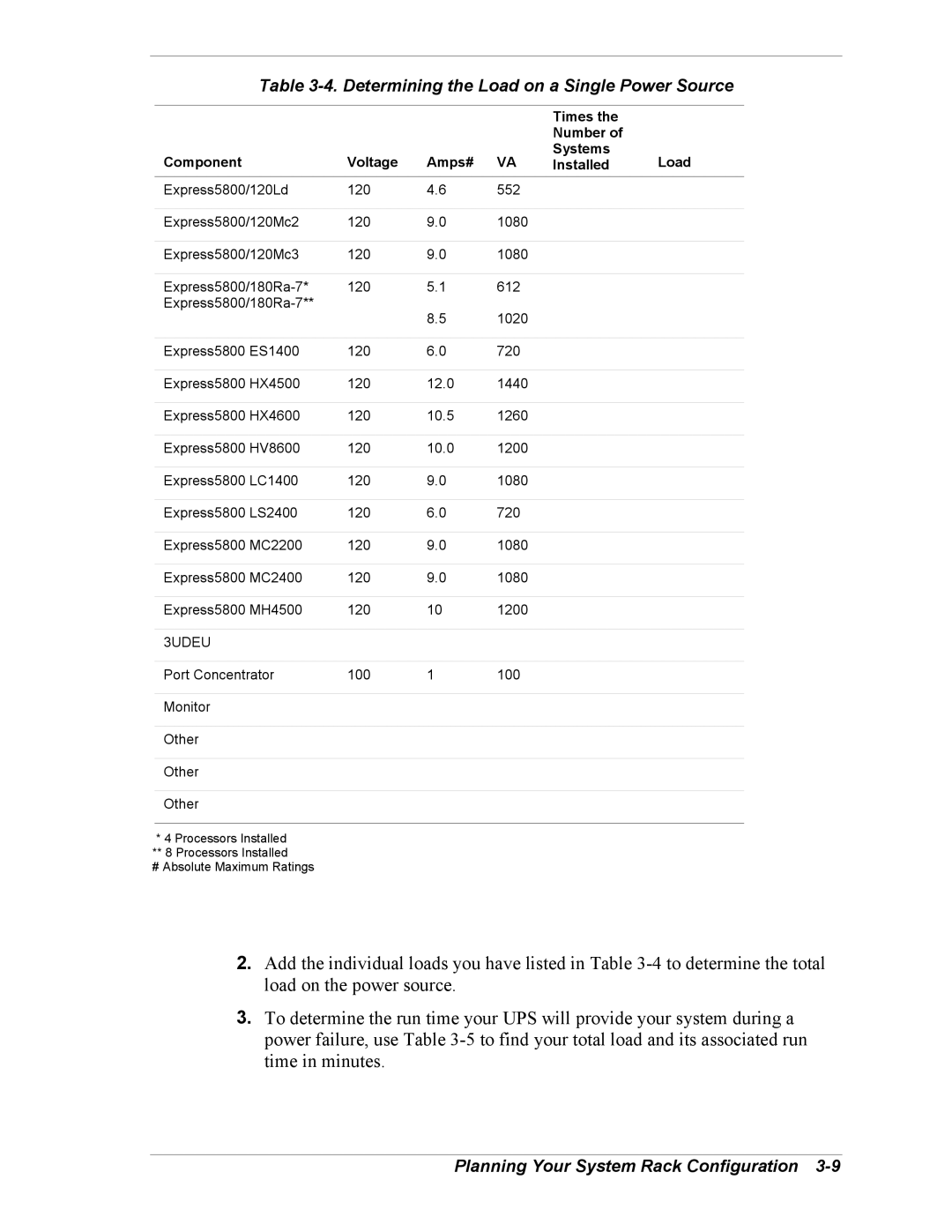 NEC EXPRESS800 Determining the Load on a Single Power Source, Times Number Component Voltage Amps# Systems Load Installed 