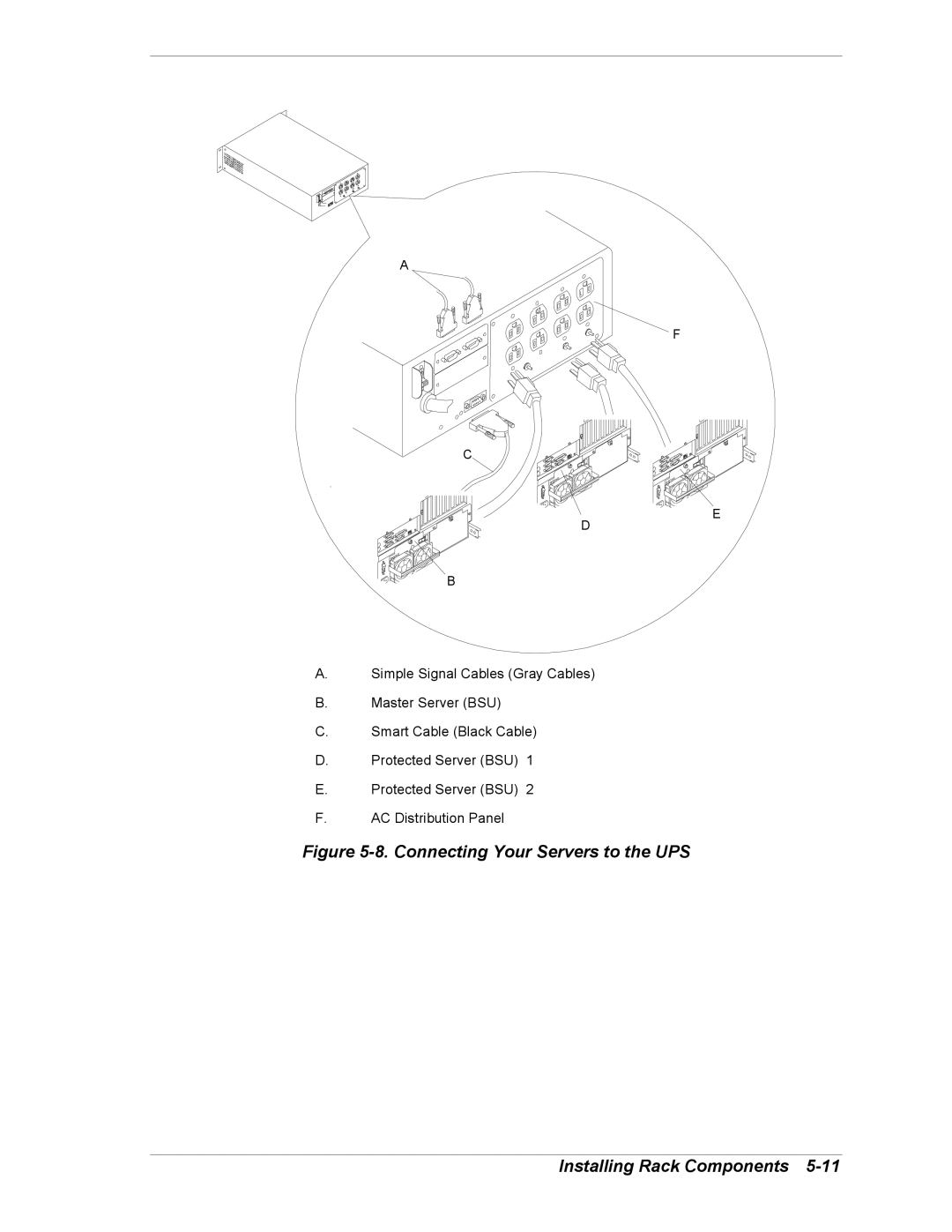 NEC EXPRESS800 manual 