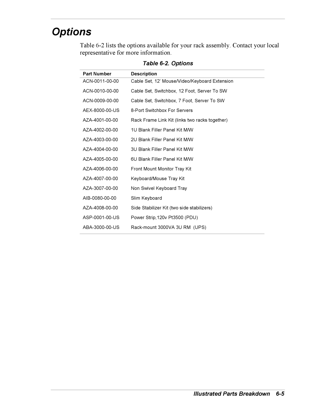 NEC EXPRESS800 manual Options, Part Number Description 