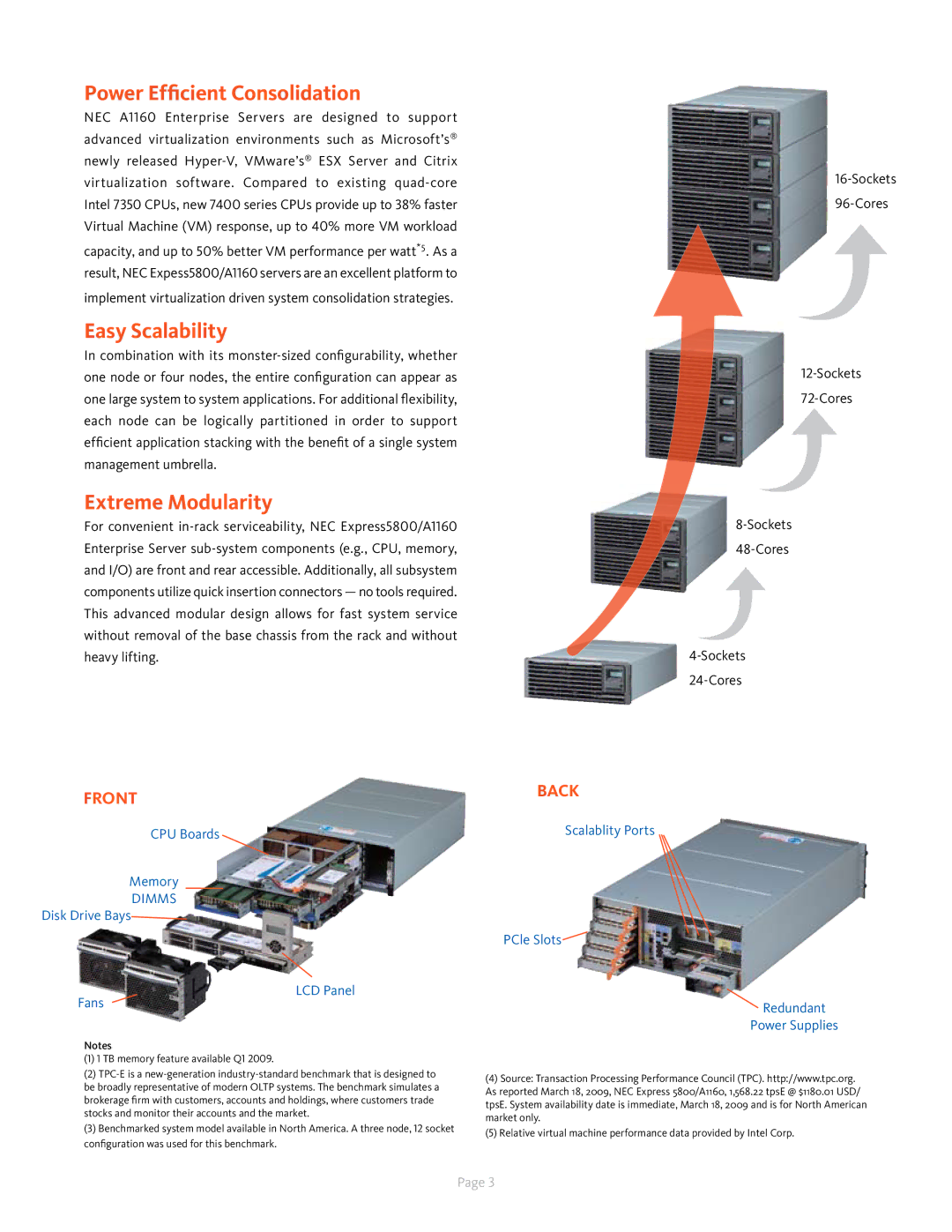 NEC ExpressA1160 manual Power Efficient Consolidation, Easy Scalability, Extreme Modularity, Sockets Cores 