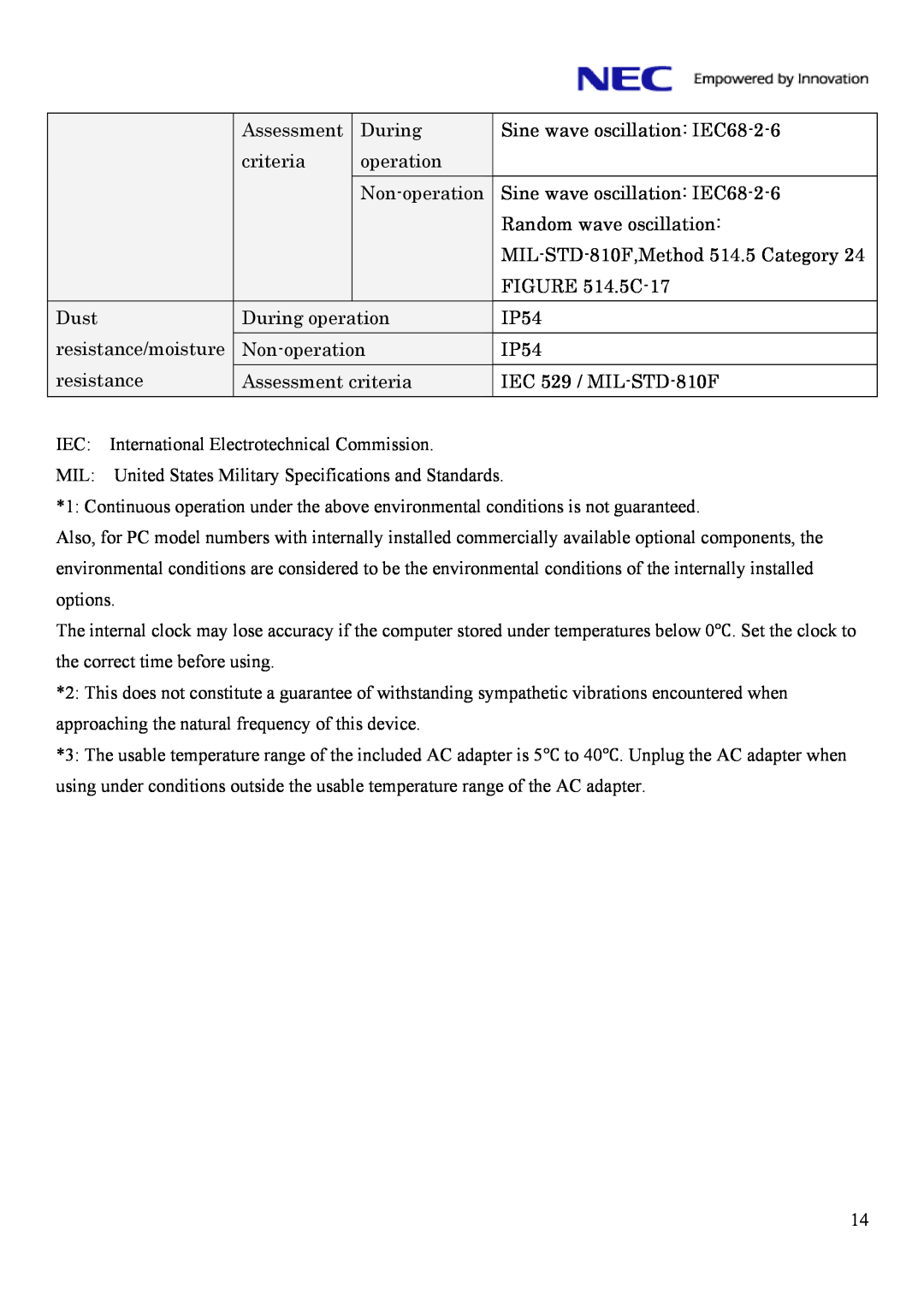 NEC FC-Note Series, FC-N21S specifications Assessment 