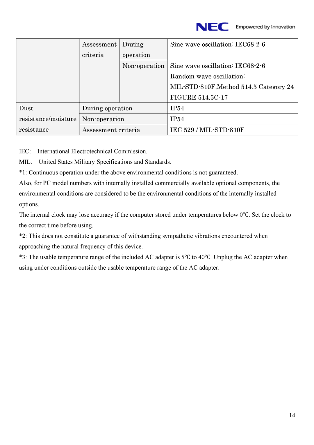 NEC FC-Note Series, FC-N21S specifications 5C-17 