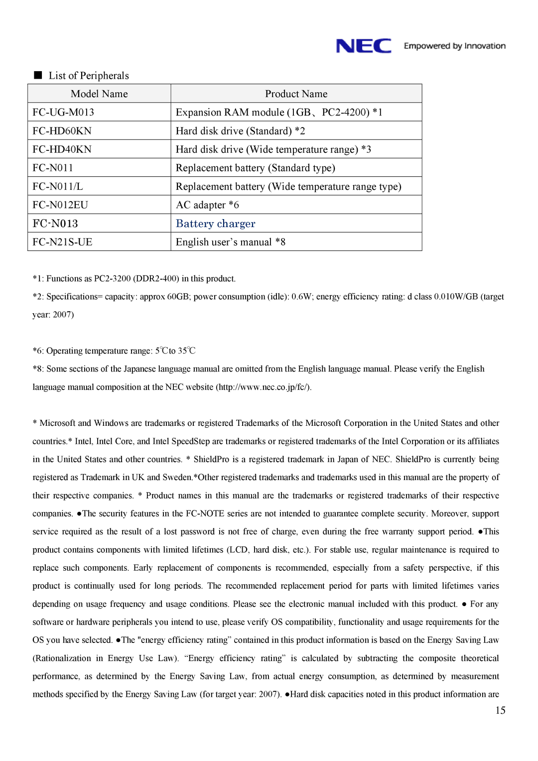 NEC FC-N21S, FC-Note Series specifications FC-HD60KN 