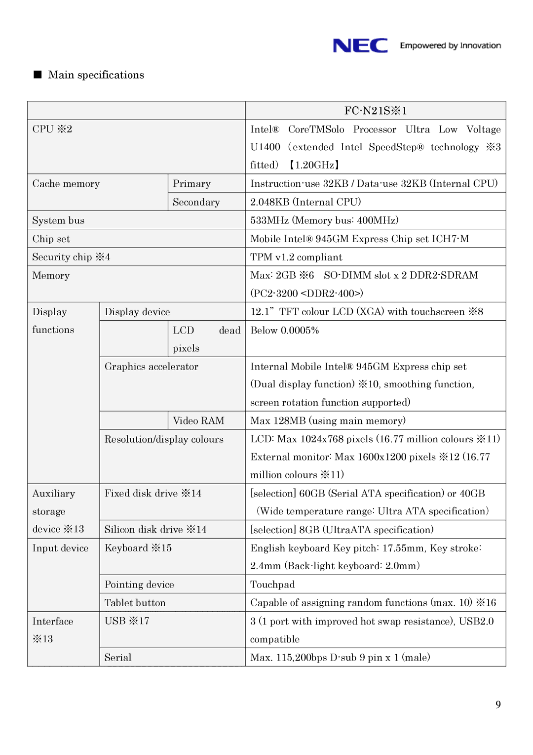 NEC FC-Note Series Main specifications FC-N21S※1 