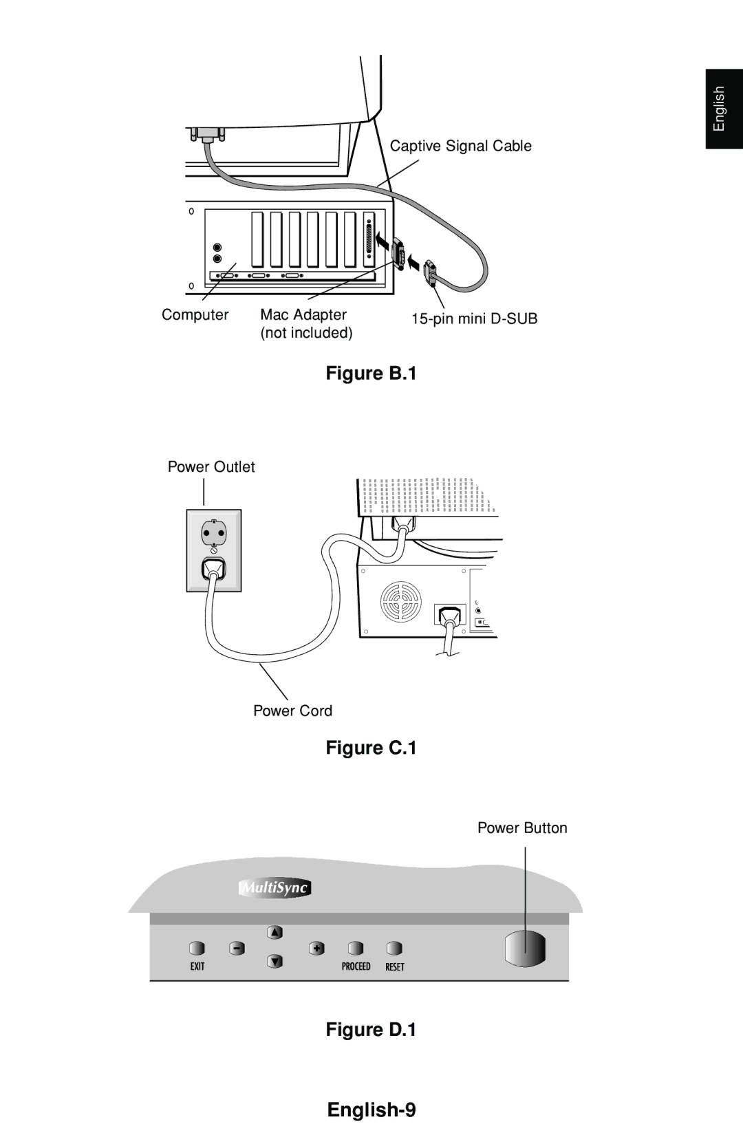 NEC FE1250+ user manual English-9, Figure B.1 