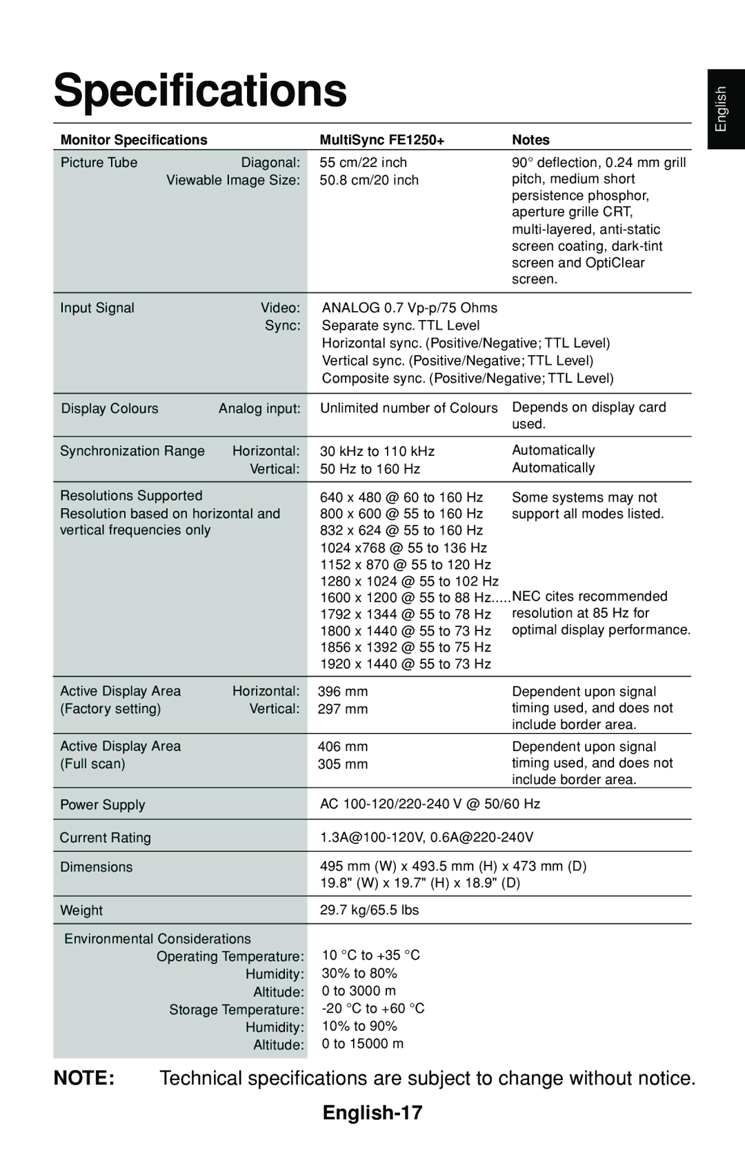 NEC FE1250+ user manual Specifications, English-17 