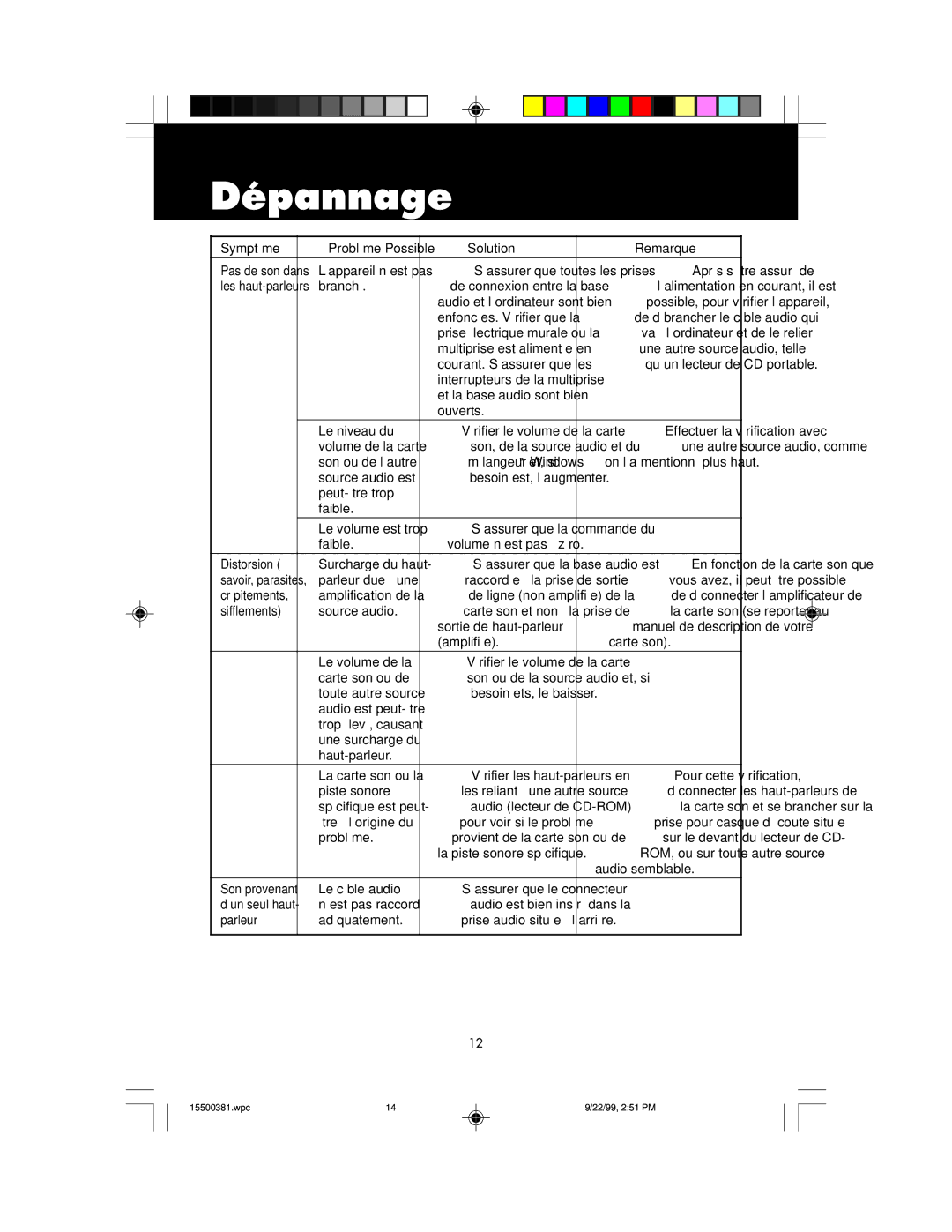 NEC FE700M manual Dépannage, Solution Remarque 