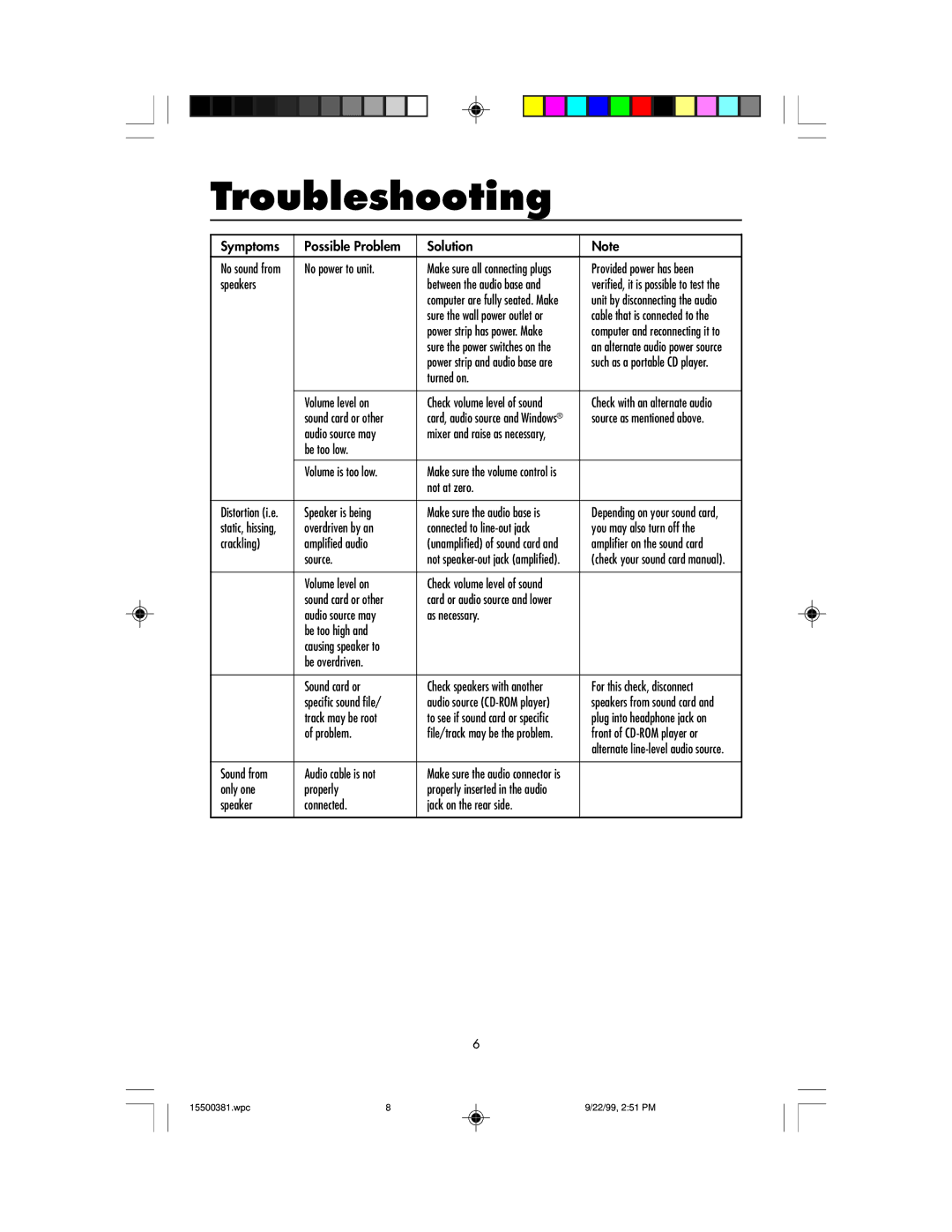 NEC FE700M manual Troubleshooting, Speakers 